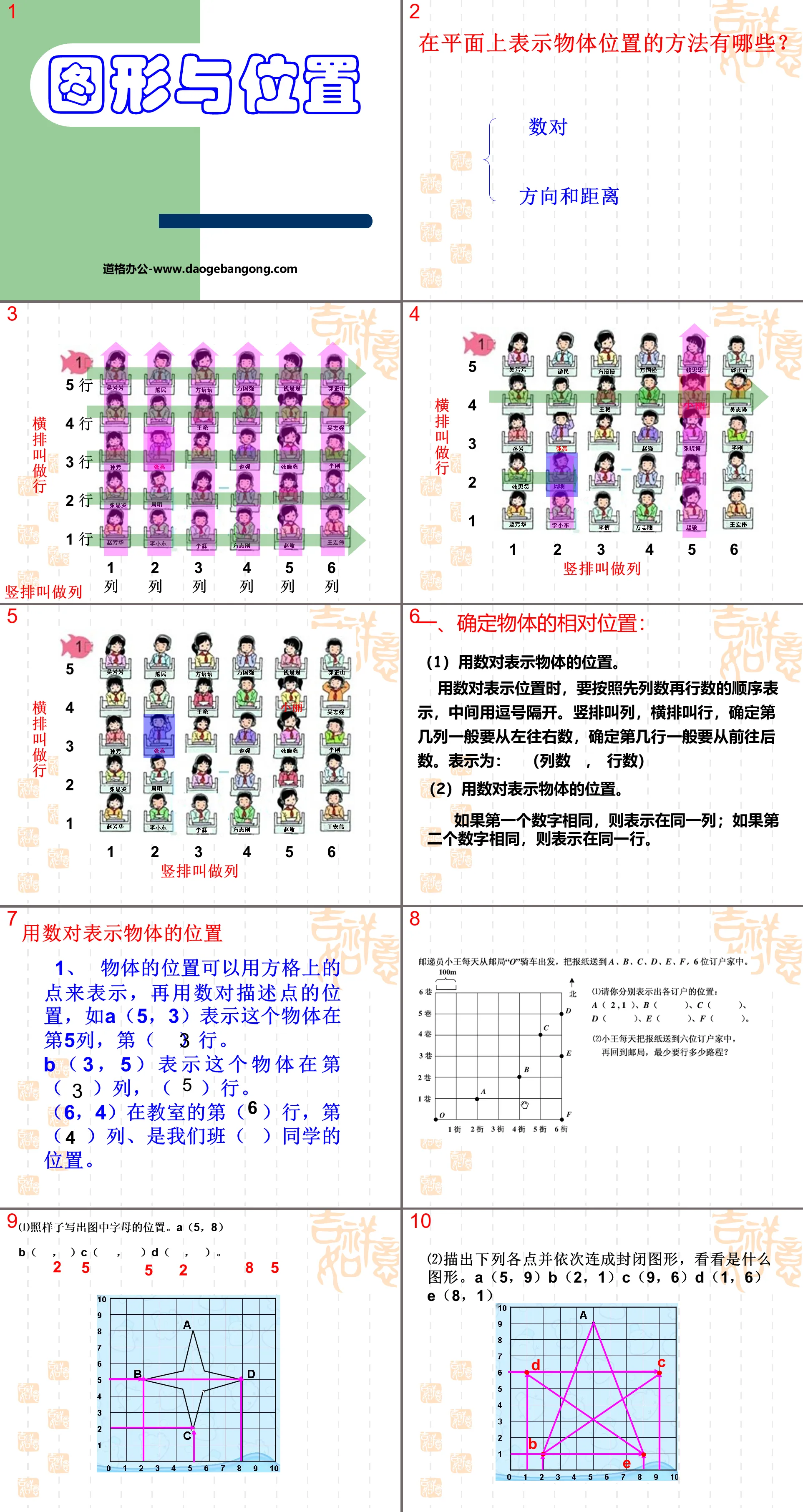 《圖形與位置》總複習PPT課件