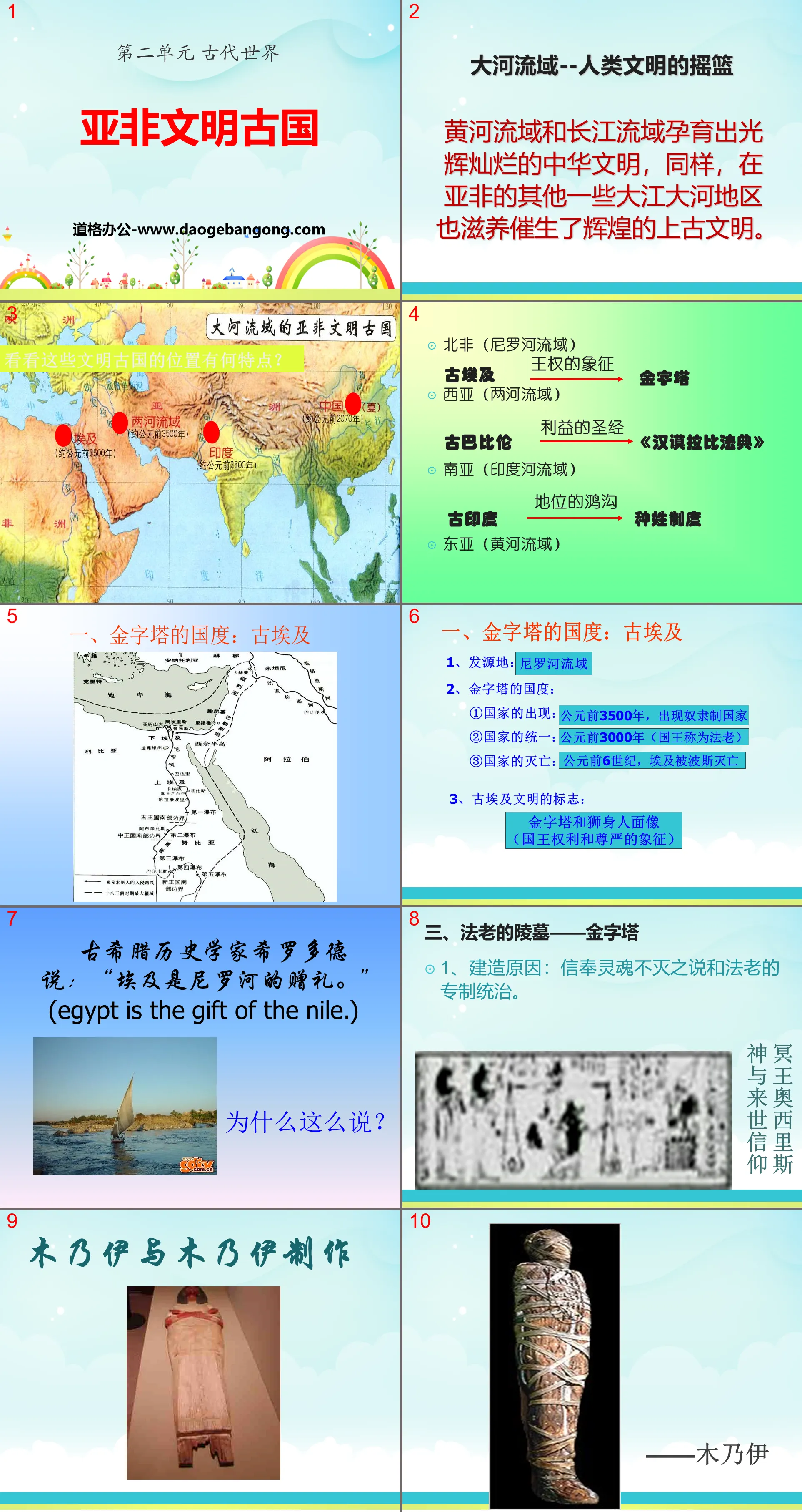 "Ancient Asian and African Civilizations" Ancient World PPT Courseware 2