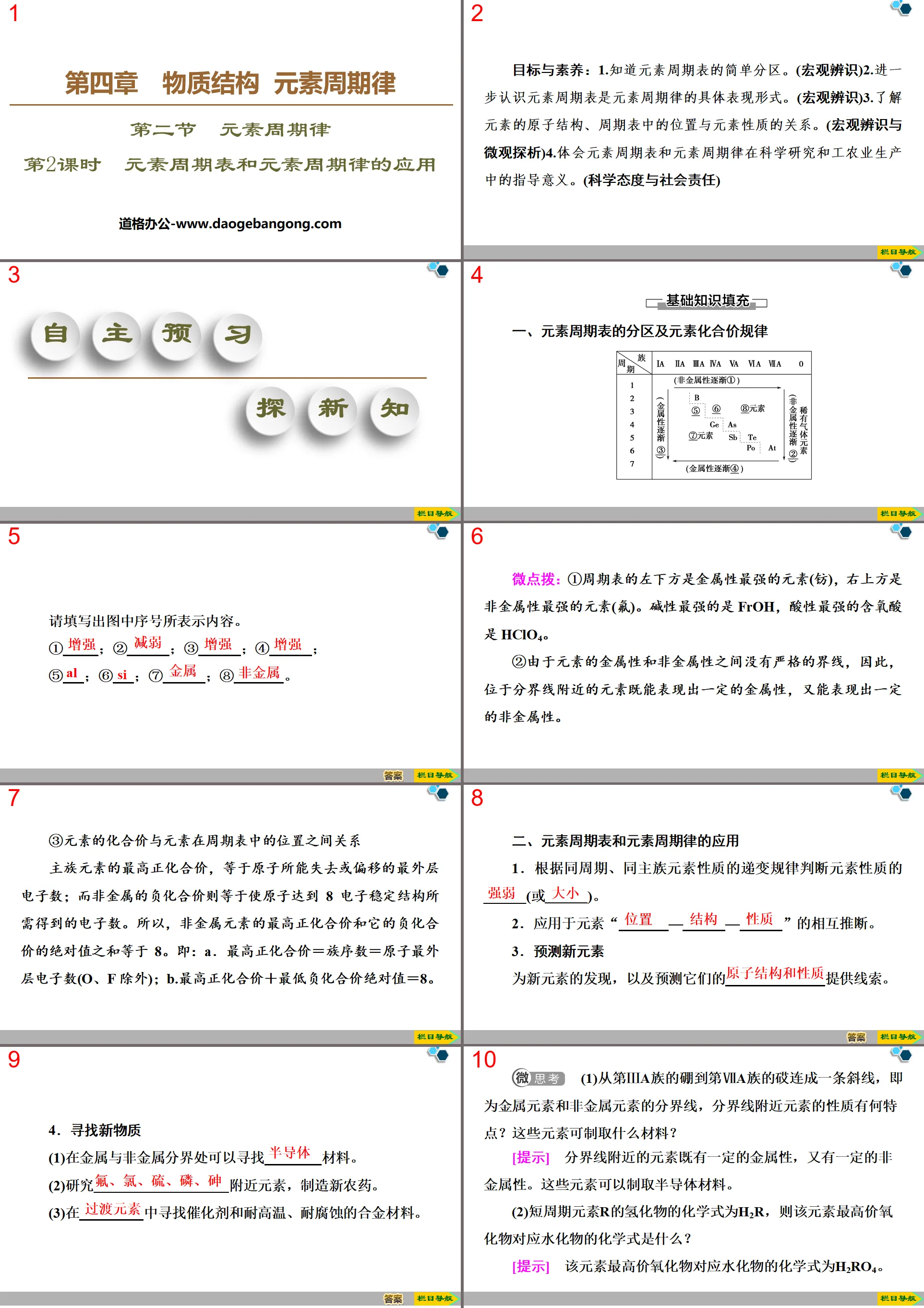 《元素週期表與元素週期律的應用》元素週期律PPT