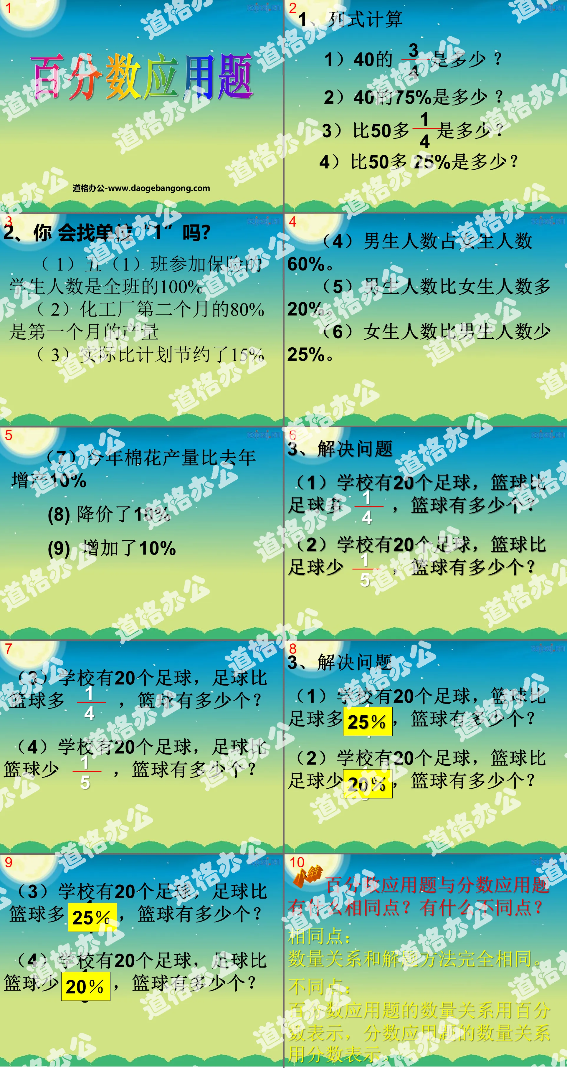 《百分數應用題》認識百分數PPT課件