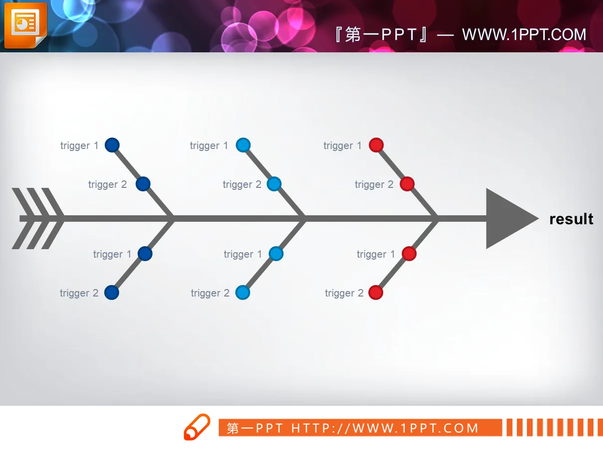 Cinq diagrammes PPT en arête de poisson concis et pratiques