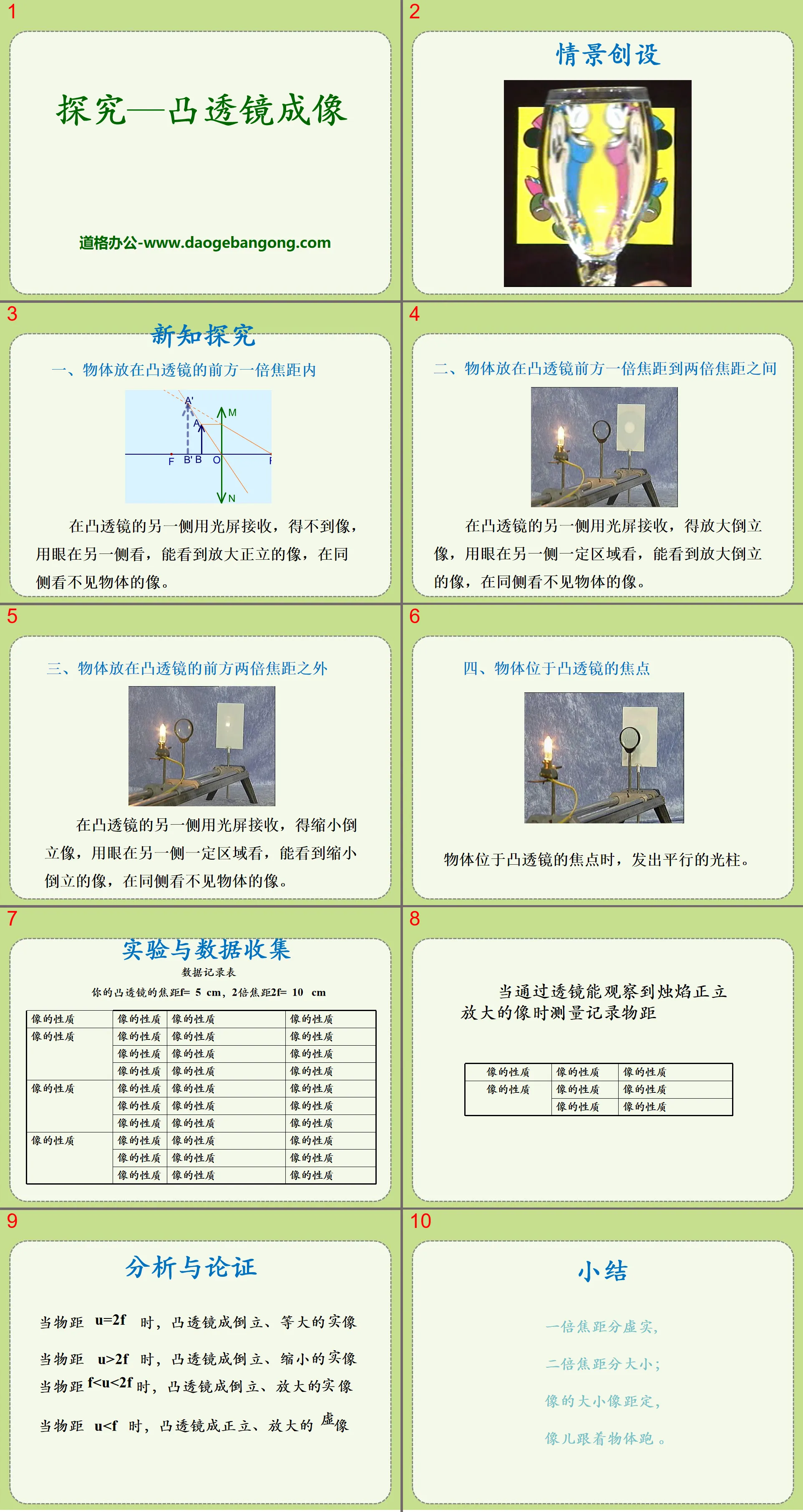 《探究—凸透镜成像规律》常见的光学仪器PPT课件
