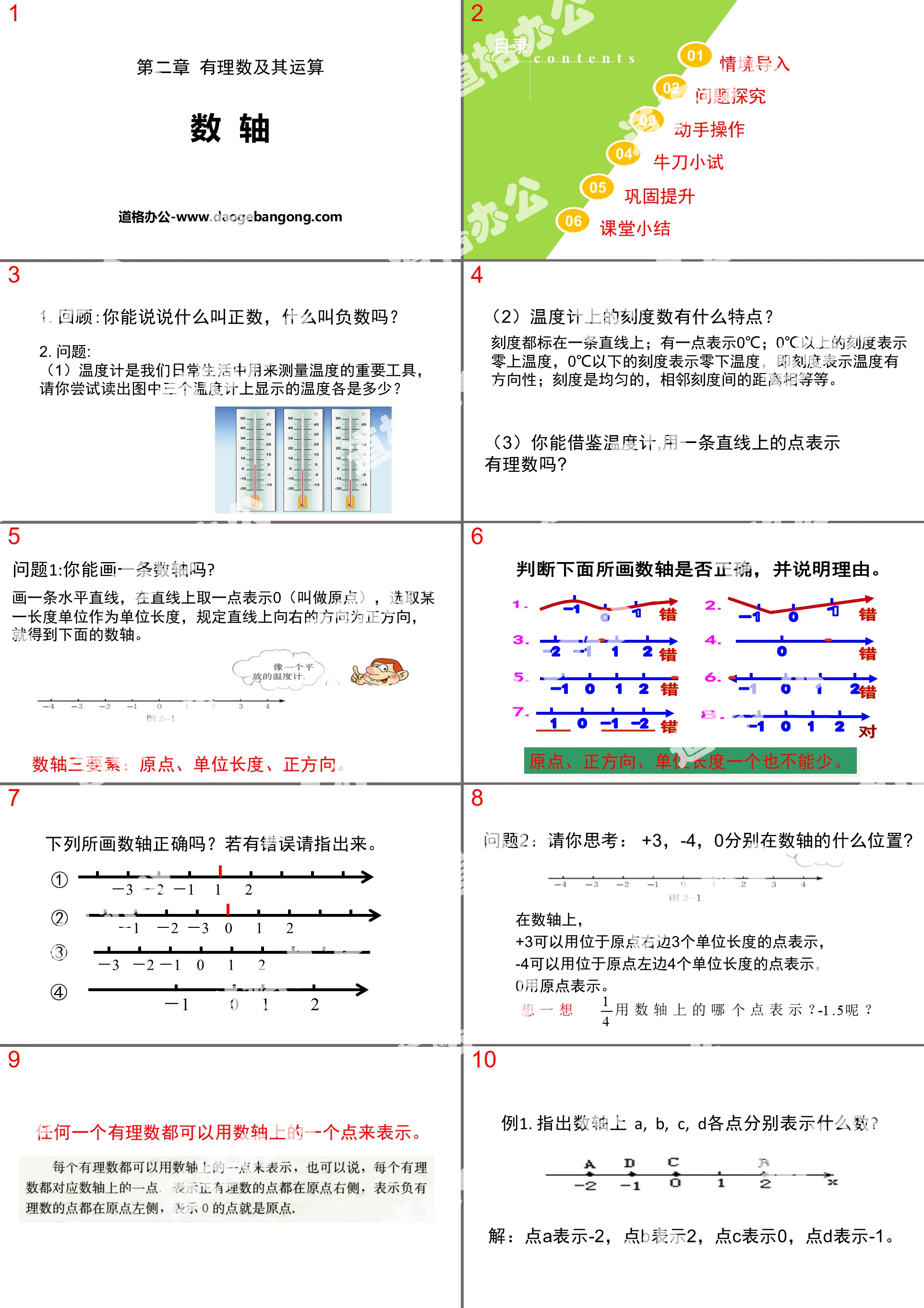 《数轴》有理数及其运算PPT教学课件