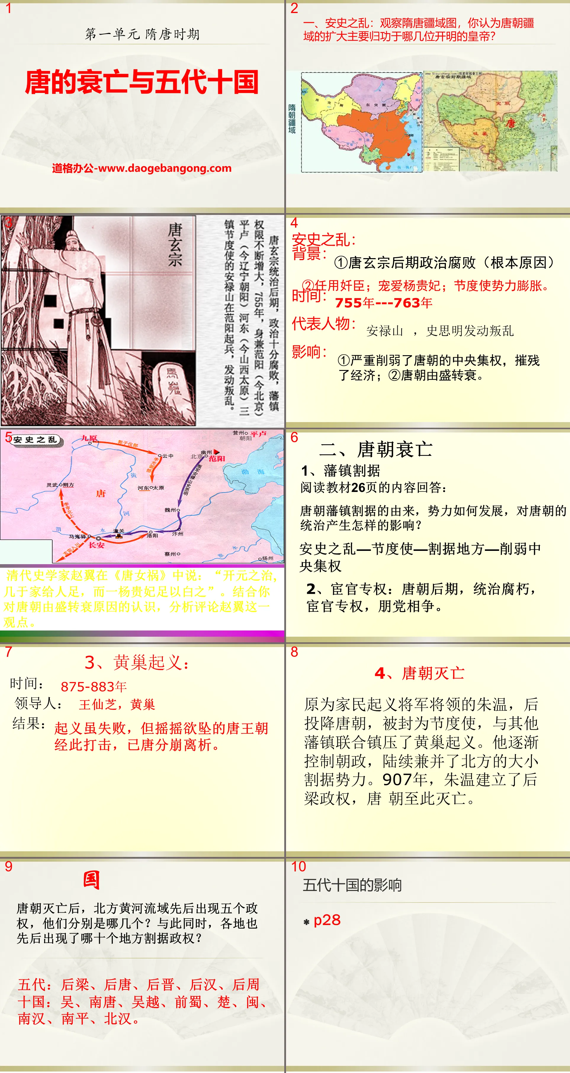 "The Decline and Fall of the Tang Dynasty and the Five Dynasties and Ten Kingdoms" PPT courseware during the Sui and Tang Dynasties