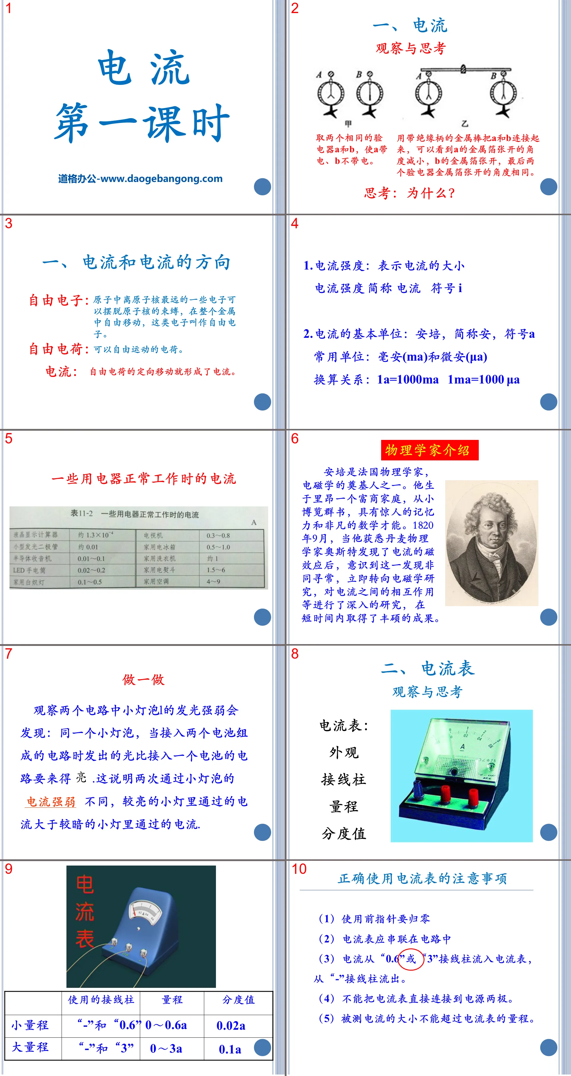 "Current" Simple Circuit PPT Courseware