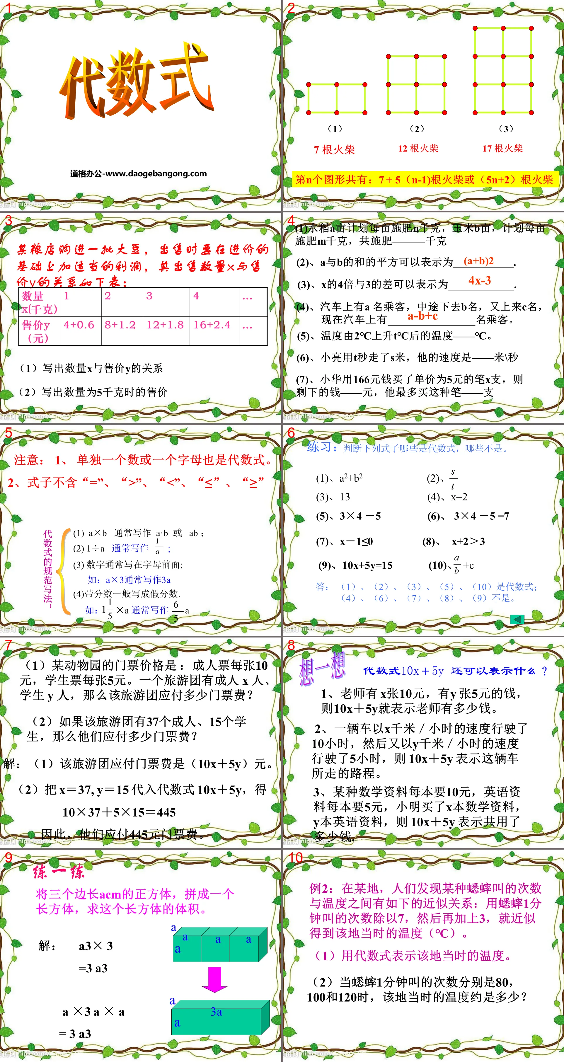 "Algebraic Formulas" Integral formulas and their addition and subtraction PPT courseware 3