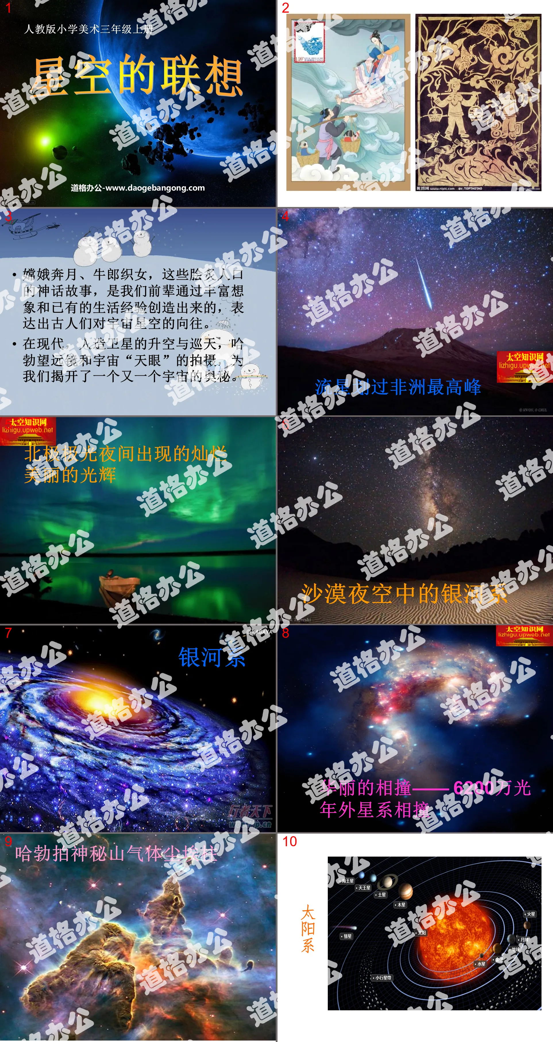 "Association of the Starry Sky" PPT Courseware 2