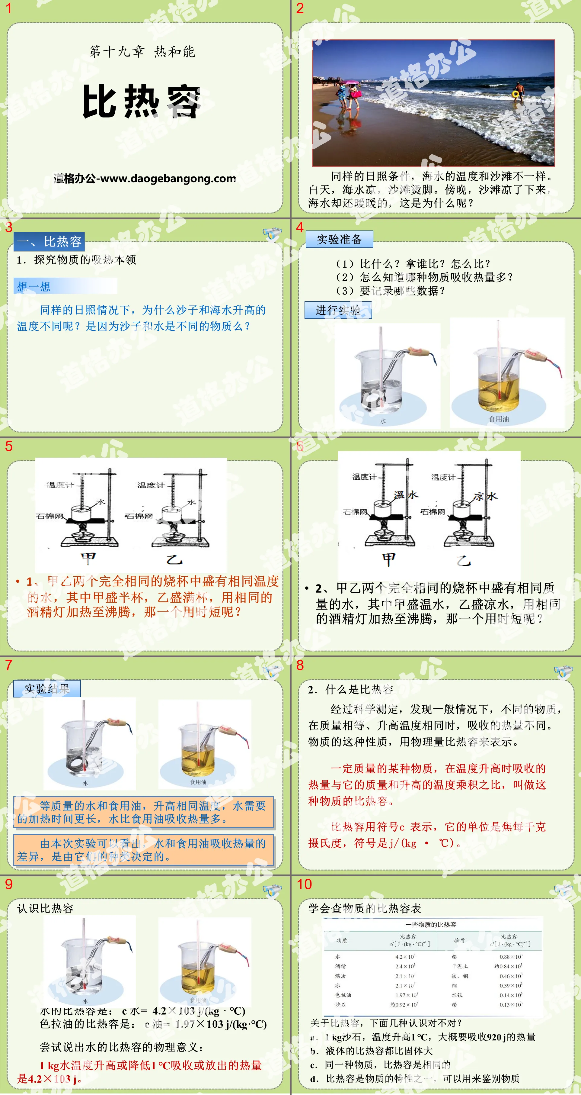 "Specific Heat Capacity" Heat and Energy PPT Courseware 2