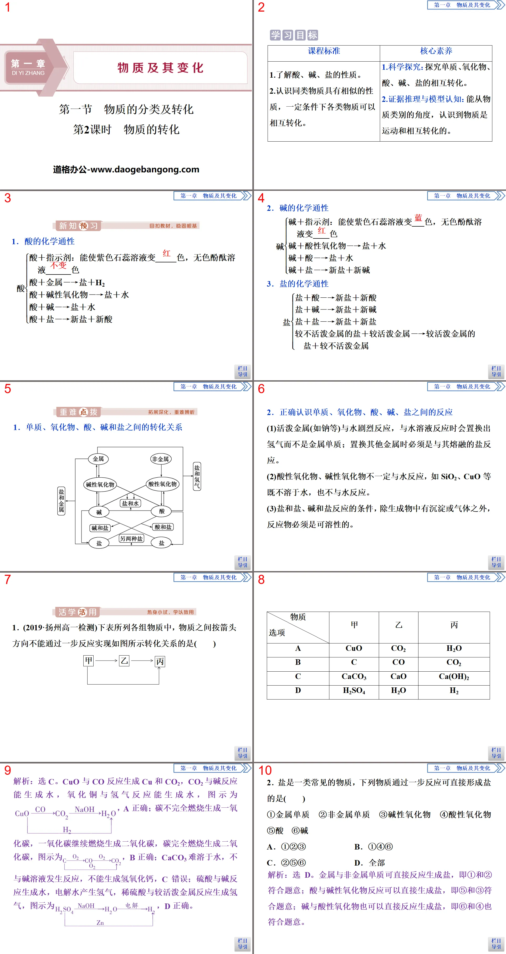 《物質的分類與轉化》物質及其變化PPT(第2課時物質的轉化)