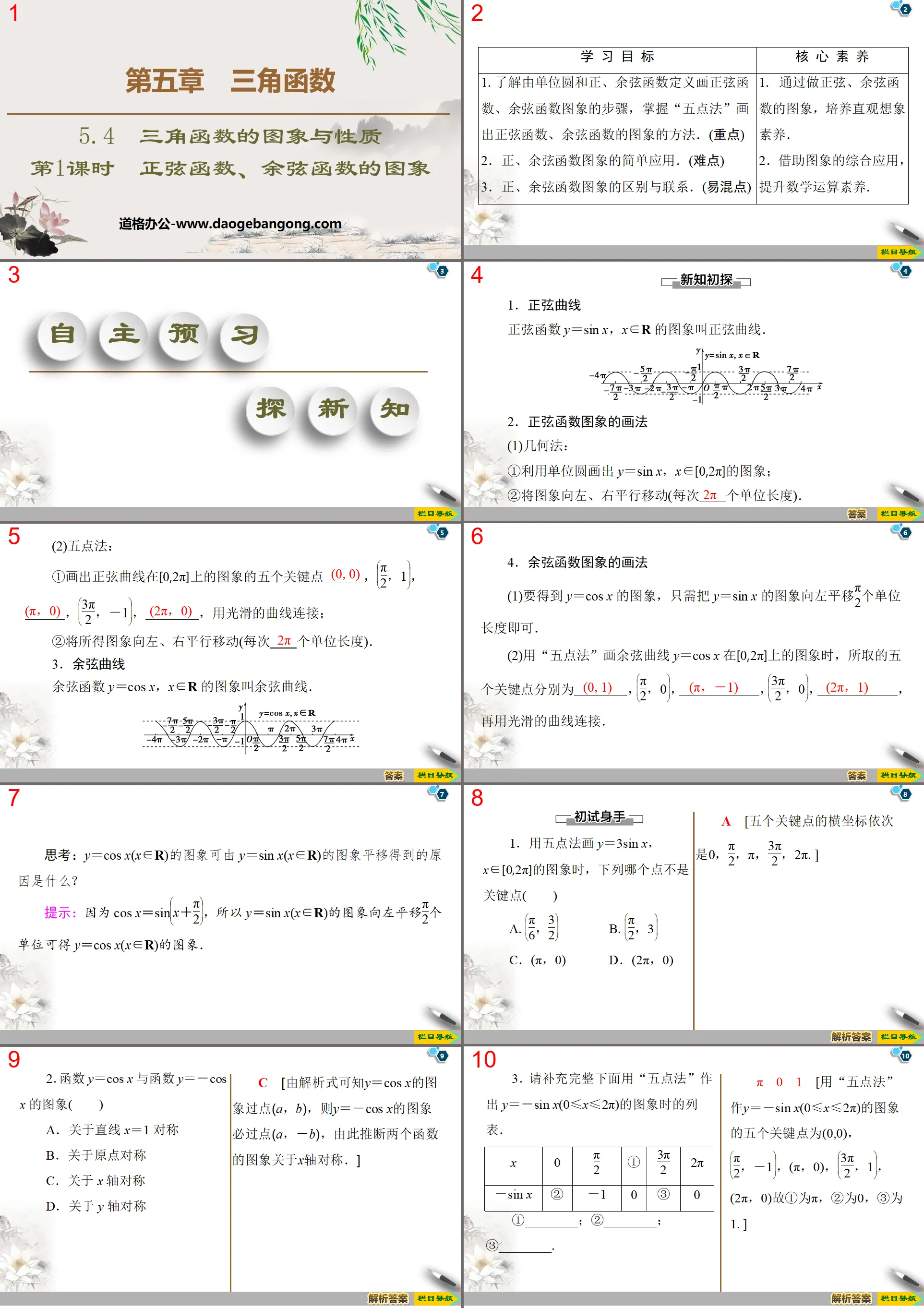 《三角函數的圖象與性質》三角函數PPT課件(第一課時正弦函數、餘弦函數的圖象)