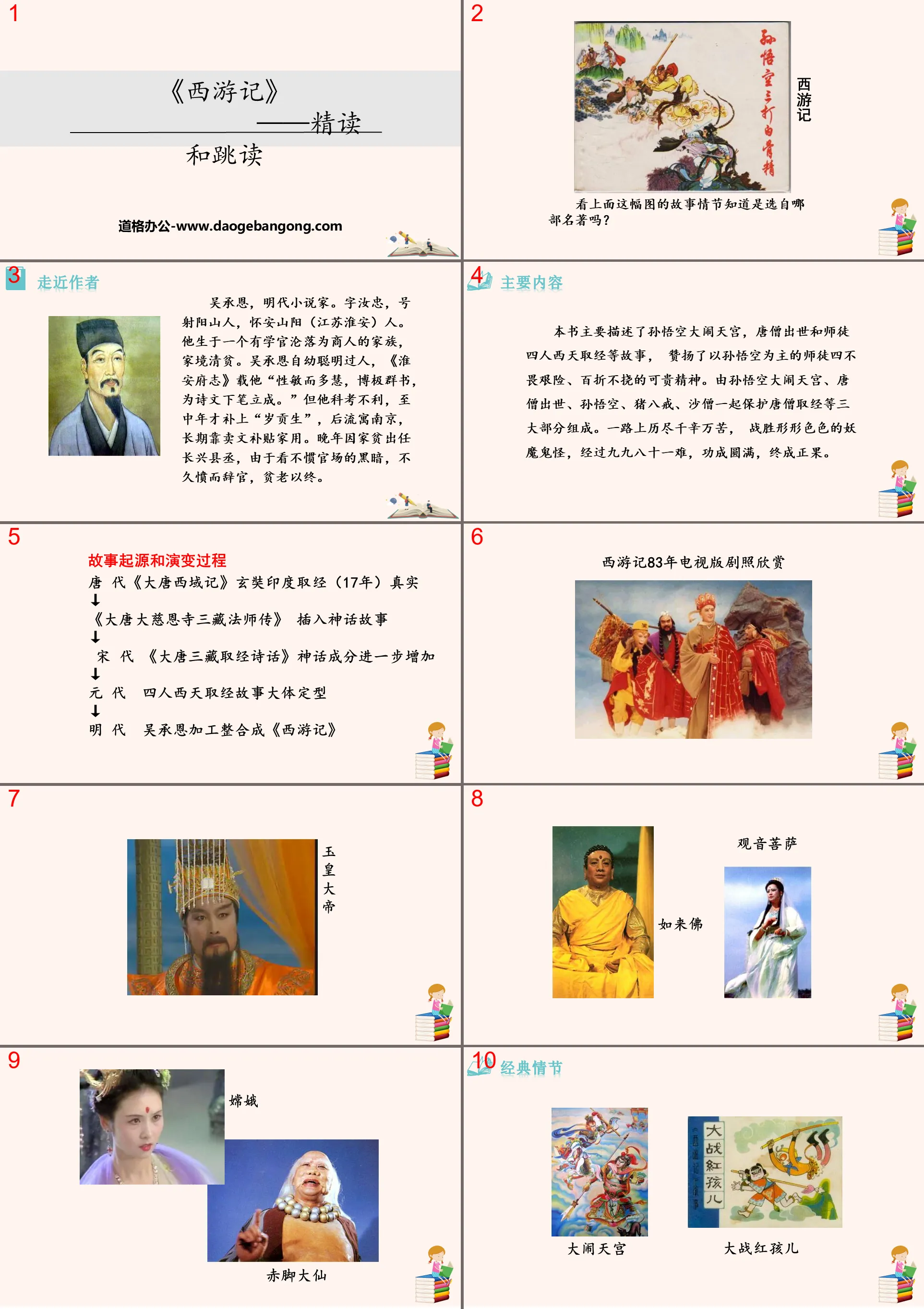 "Journey to the West" - intensive reading and skip reading PPT