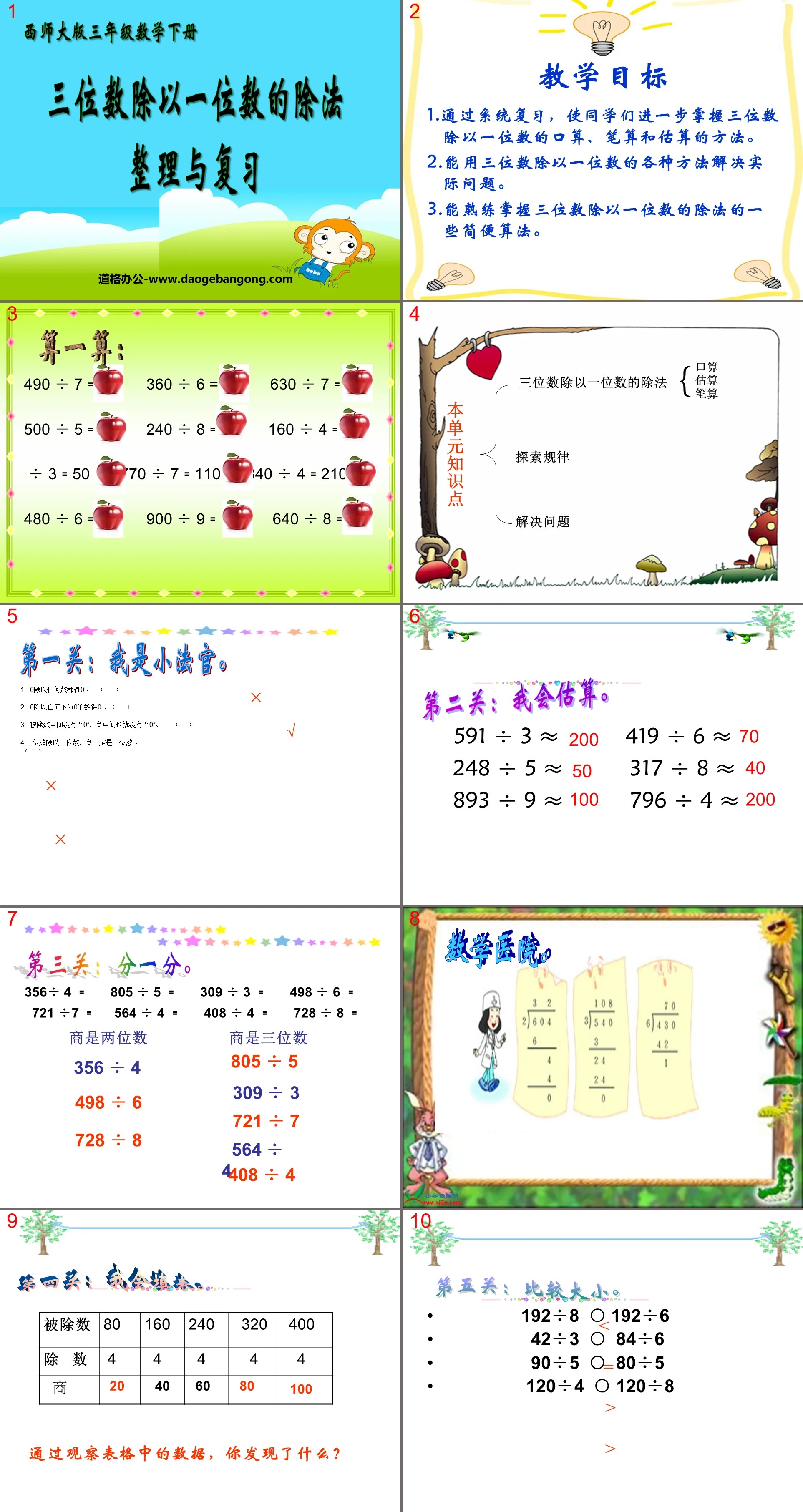 《整理與復習》三位數除以一位數的除法PPT課件