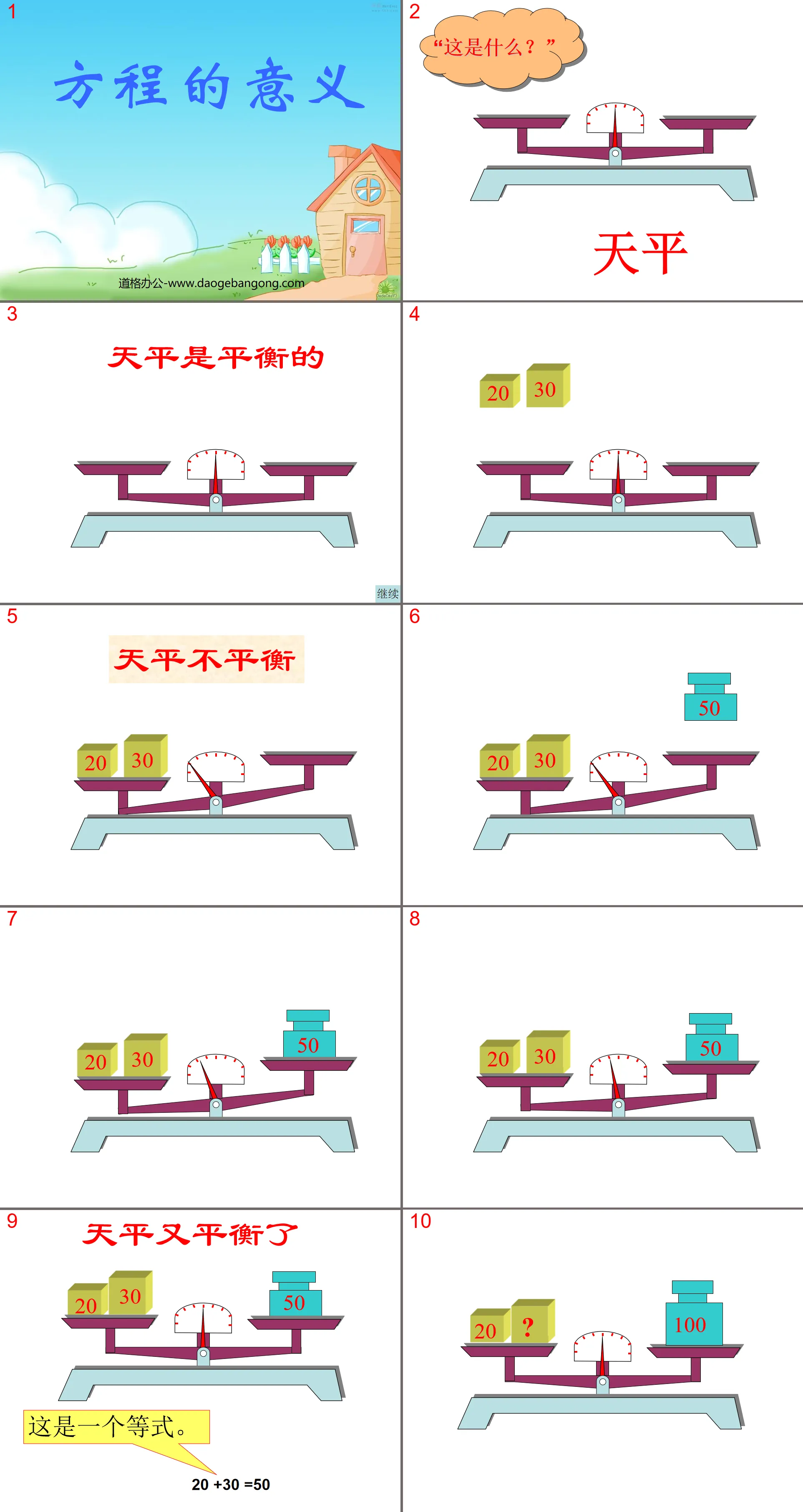 "The Meaning of Equations" Simple Equations PPT Courseware