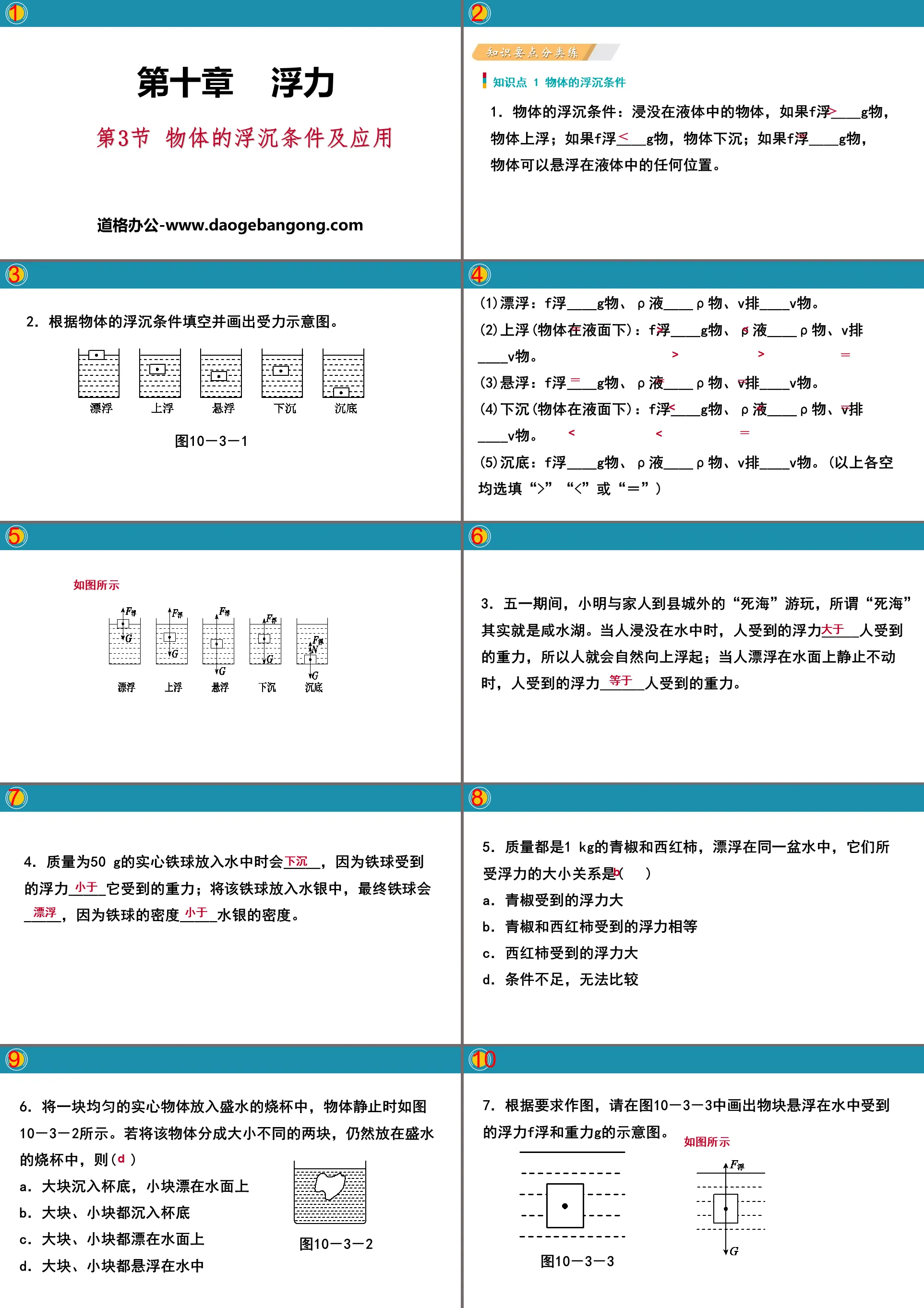 《物體的浮沉條件與應用》浮力PPT教學課件