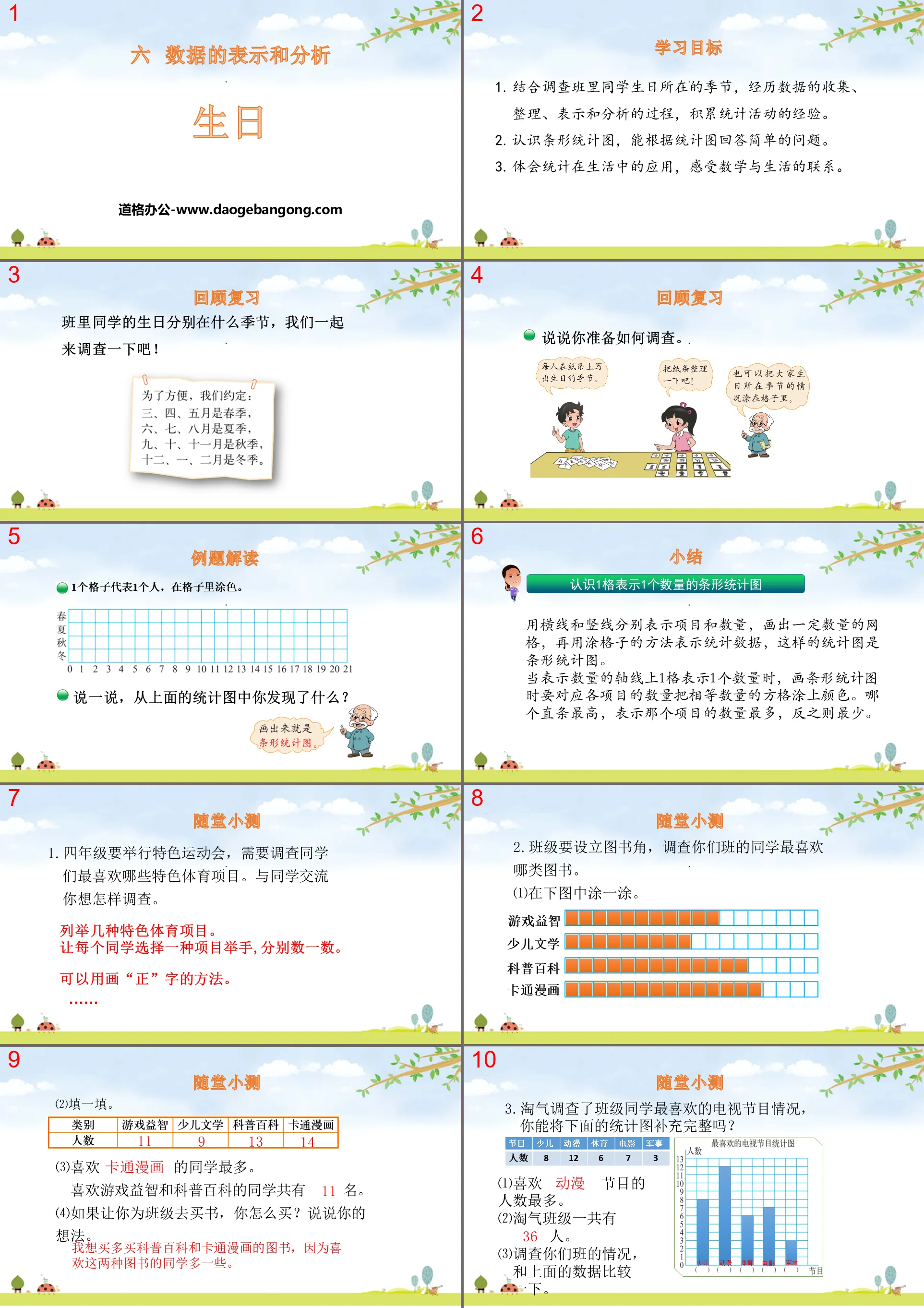 《生日》数据的表示和分析PPT下载