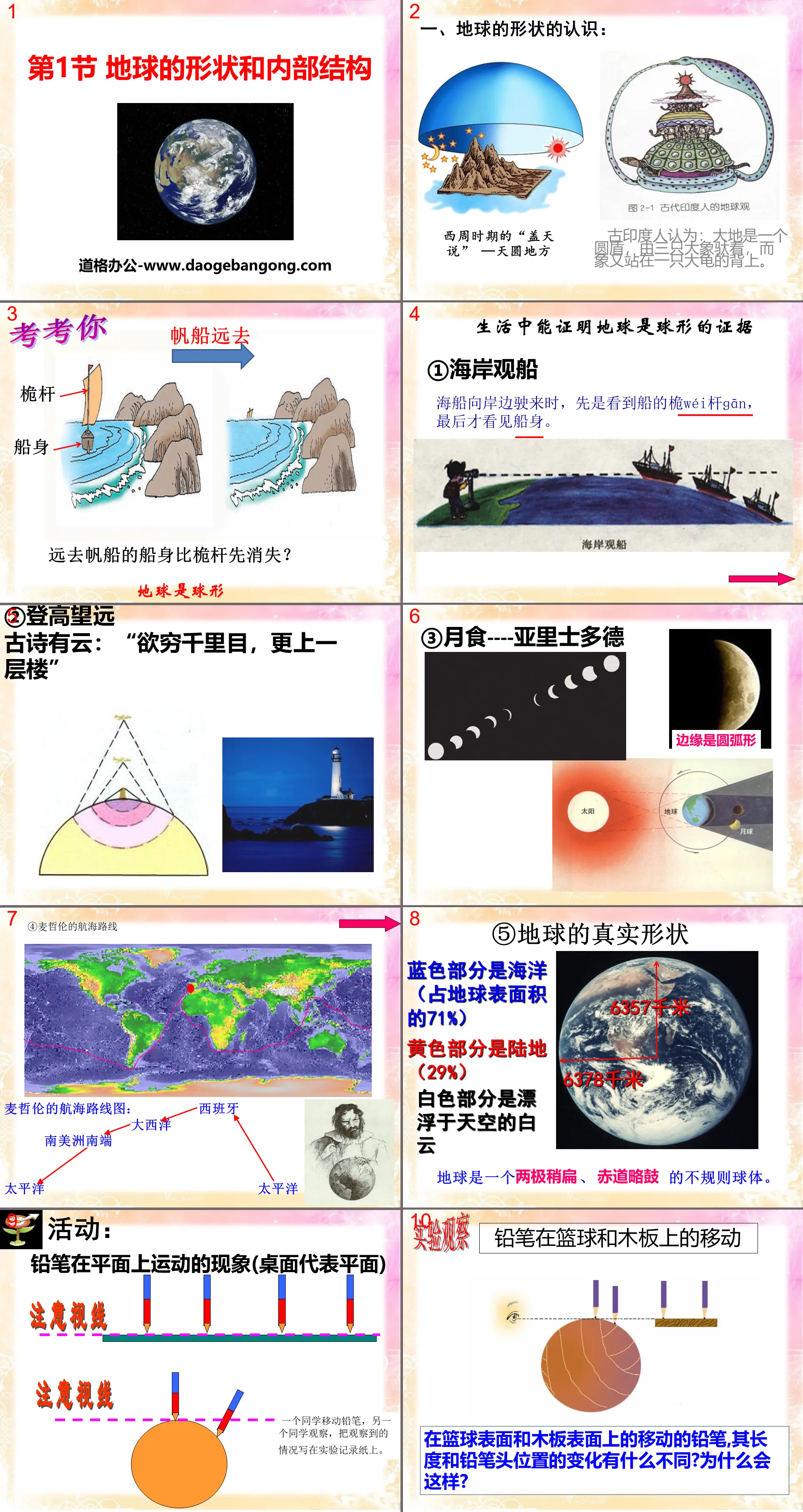 "The Shape and Internal Structure of the Earth" PPT courseware