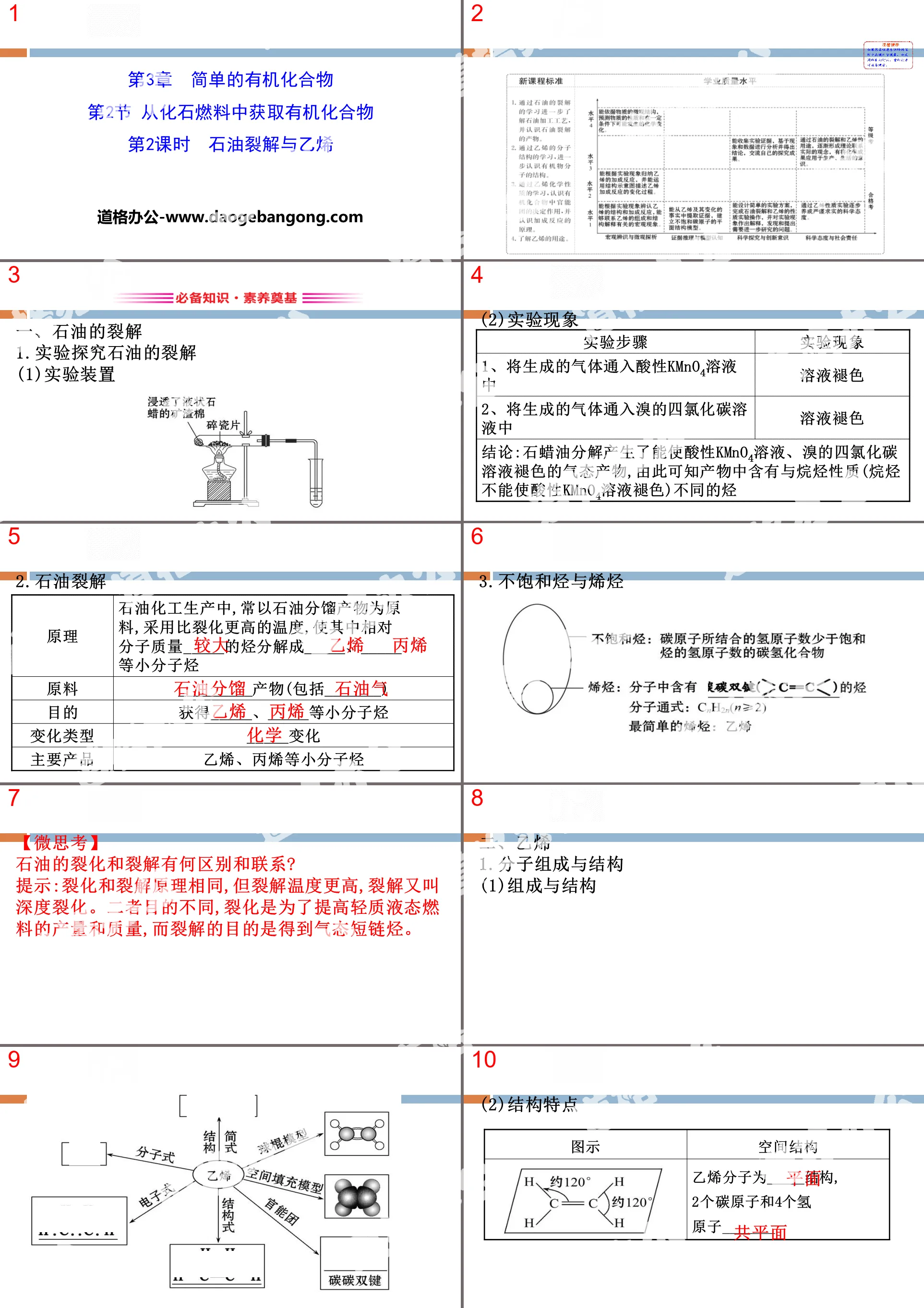 《從化石燃料中取得有機化合物》簡單的有機化合物PPT(第2課時石油裂解與乙烯)