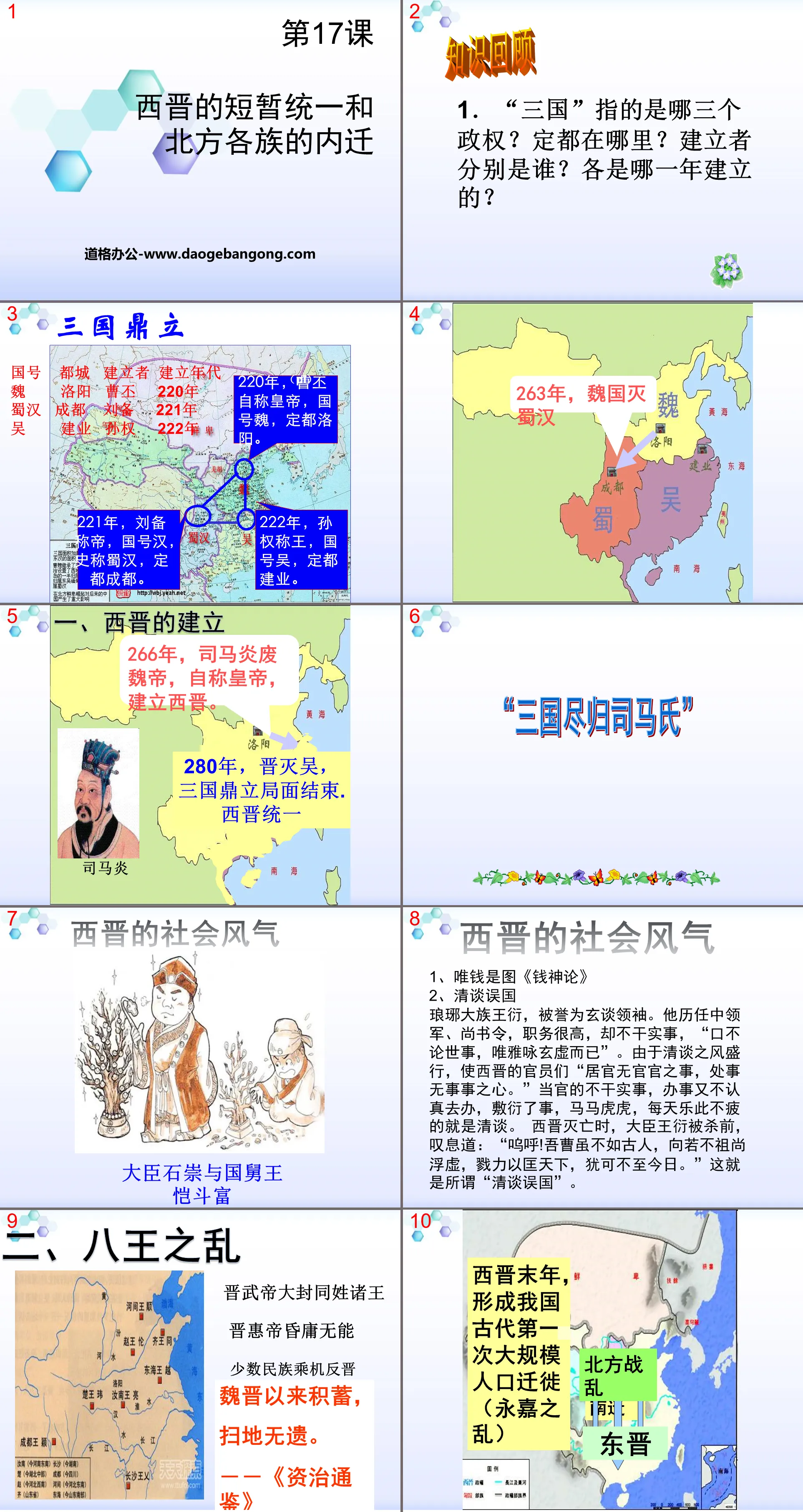 "The Brief Unification of the Western Jin Dynasty and the Inward Migration of All Ethnic Groups in the North" PPT courseware