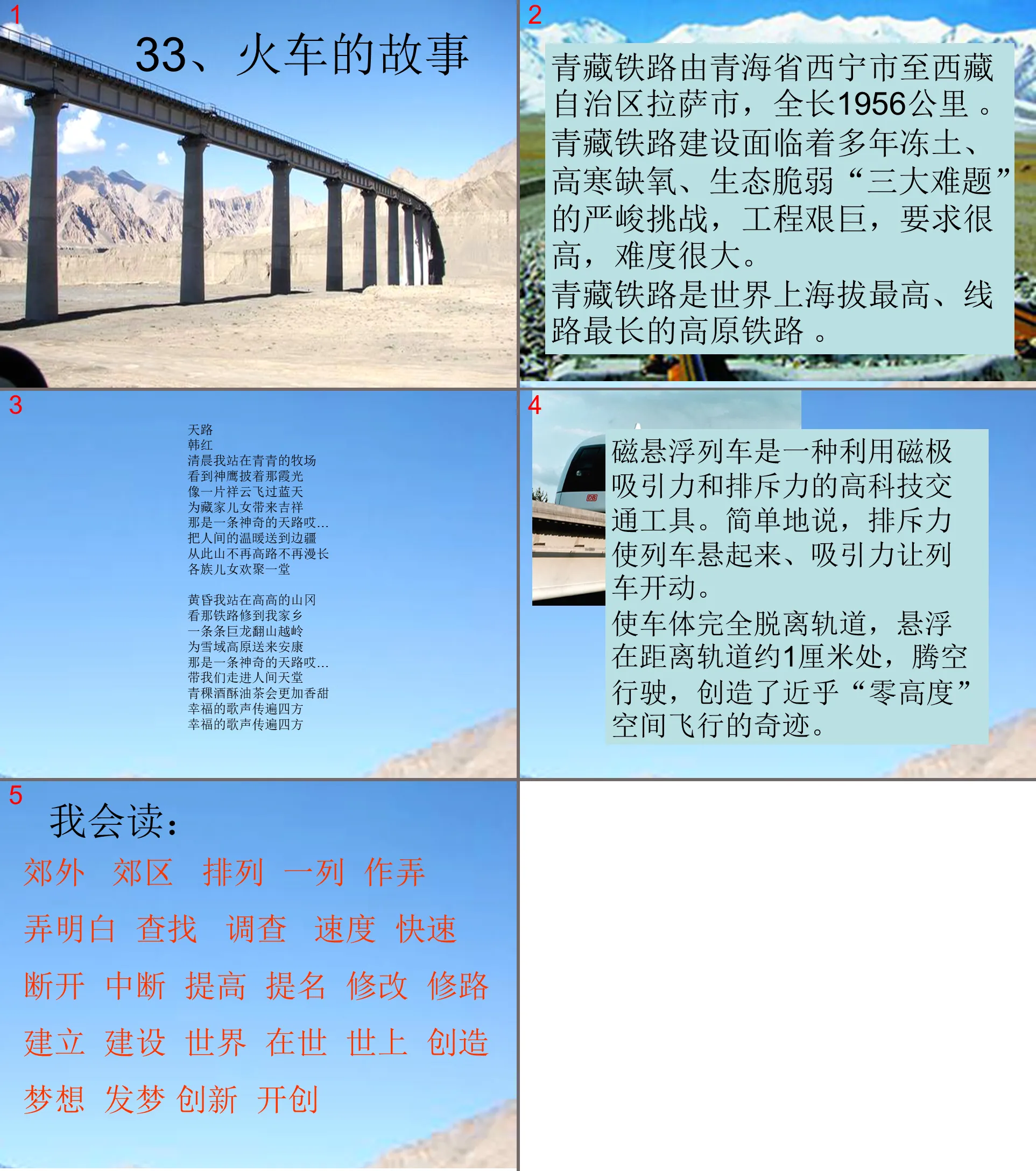 《火車的故事》PPT課件3