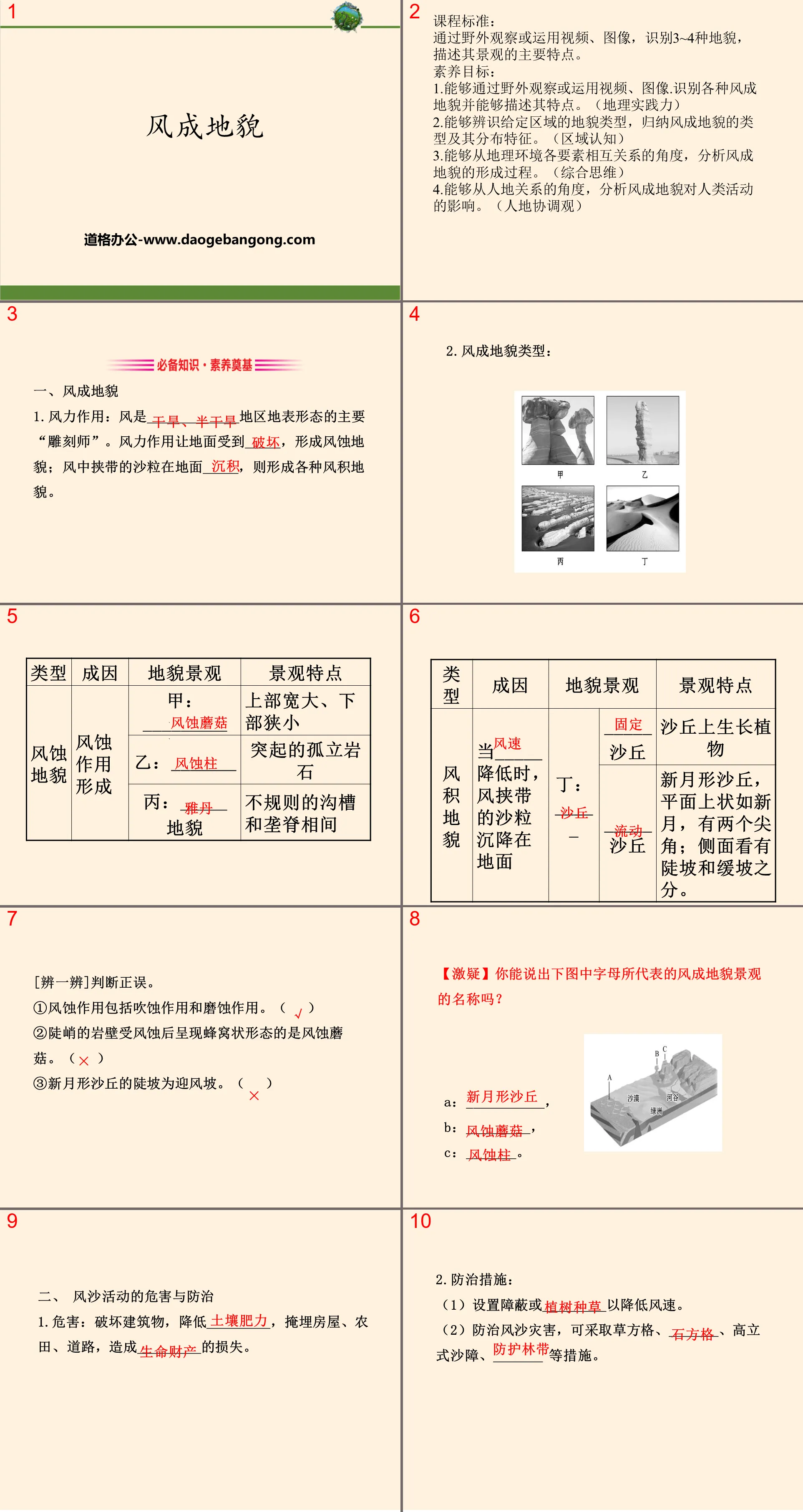 《风成地貌》地球表面形态PPT下载
