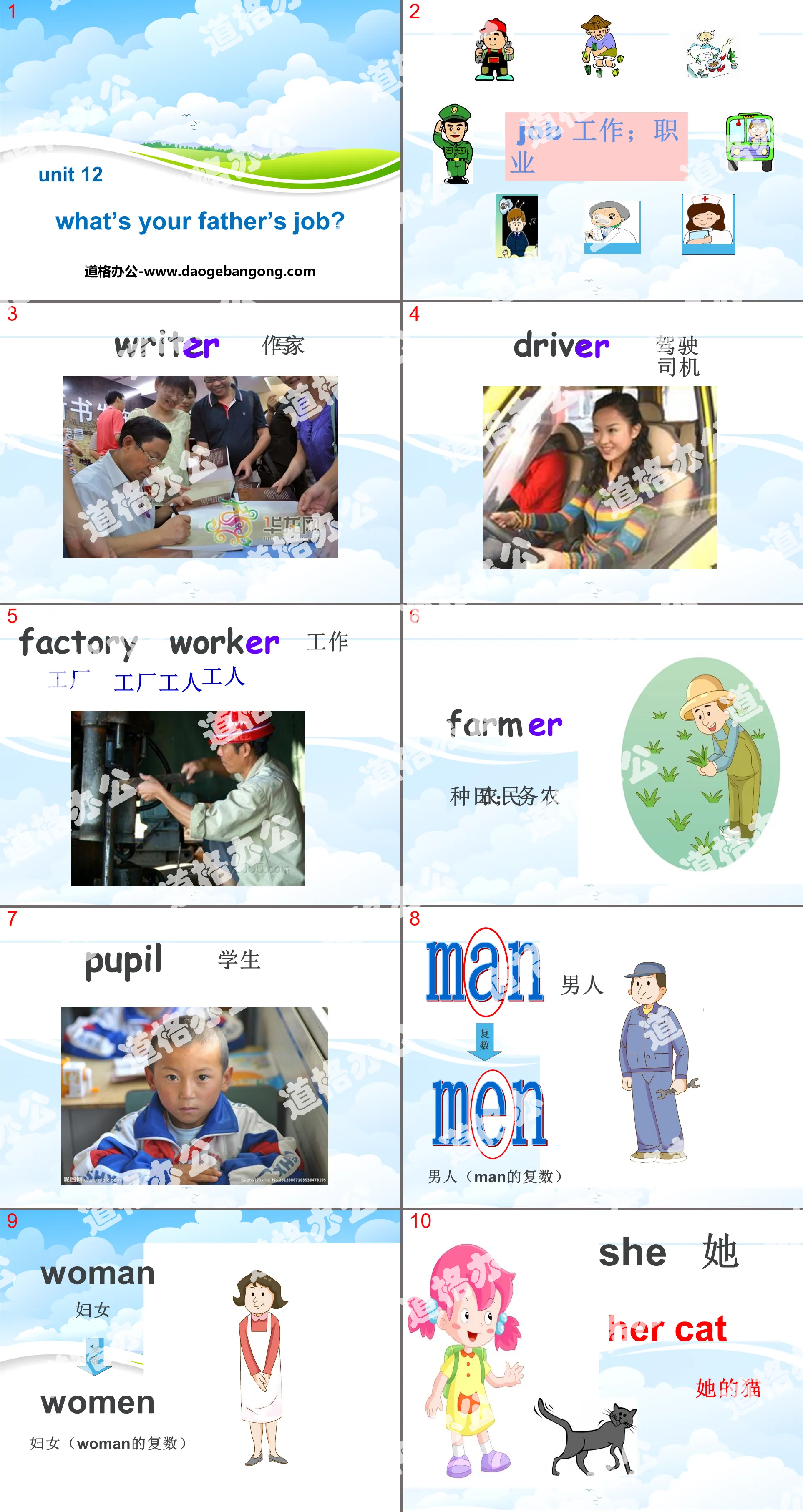 《What's your father's job?》PPT课件

