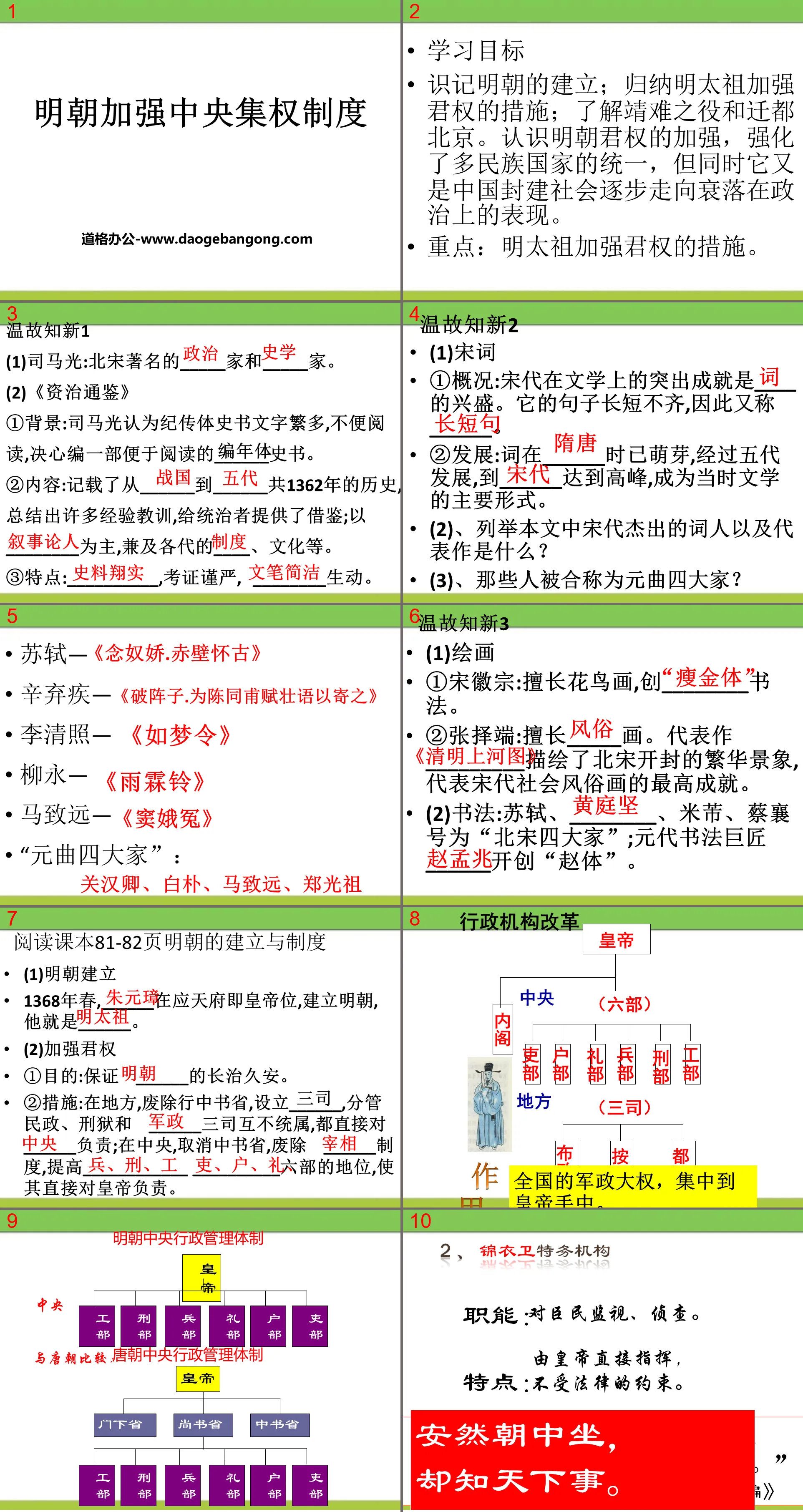 《明朝加強中央集權制度》多民族大一統國家的鞏固與發展PPT課件