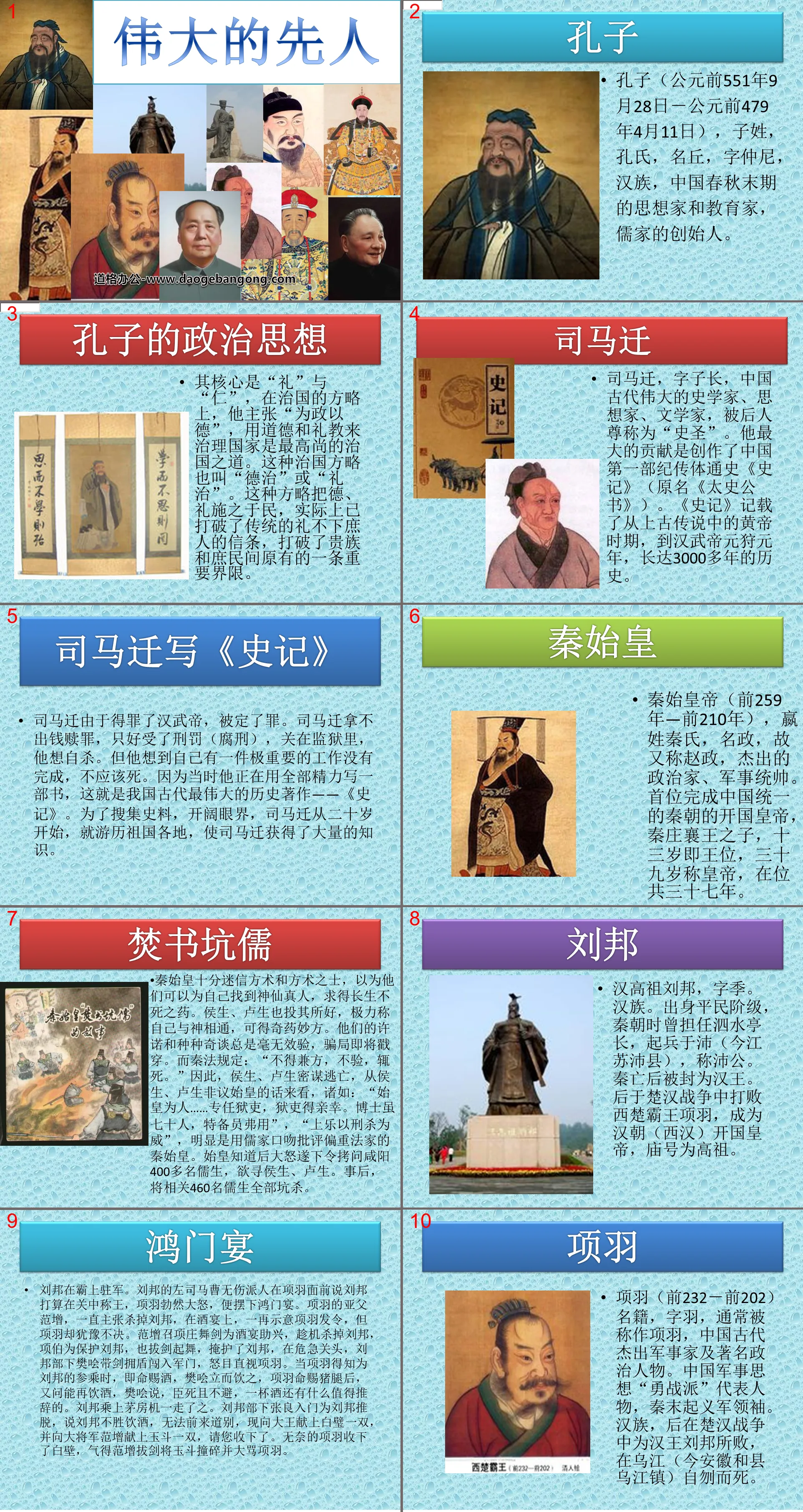 "The Great Ancestors" Unique Chinese Culture PPT Courseware 4