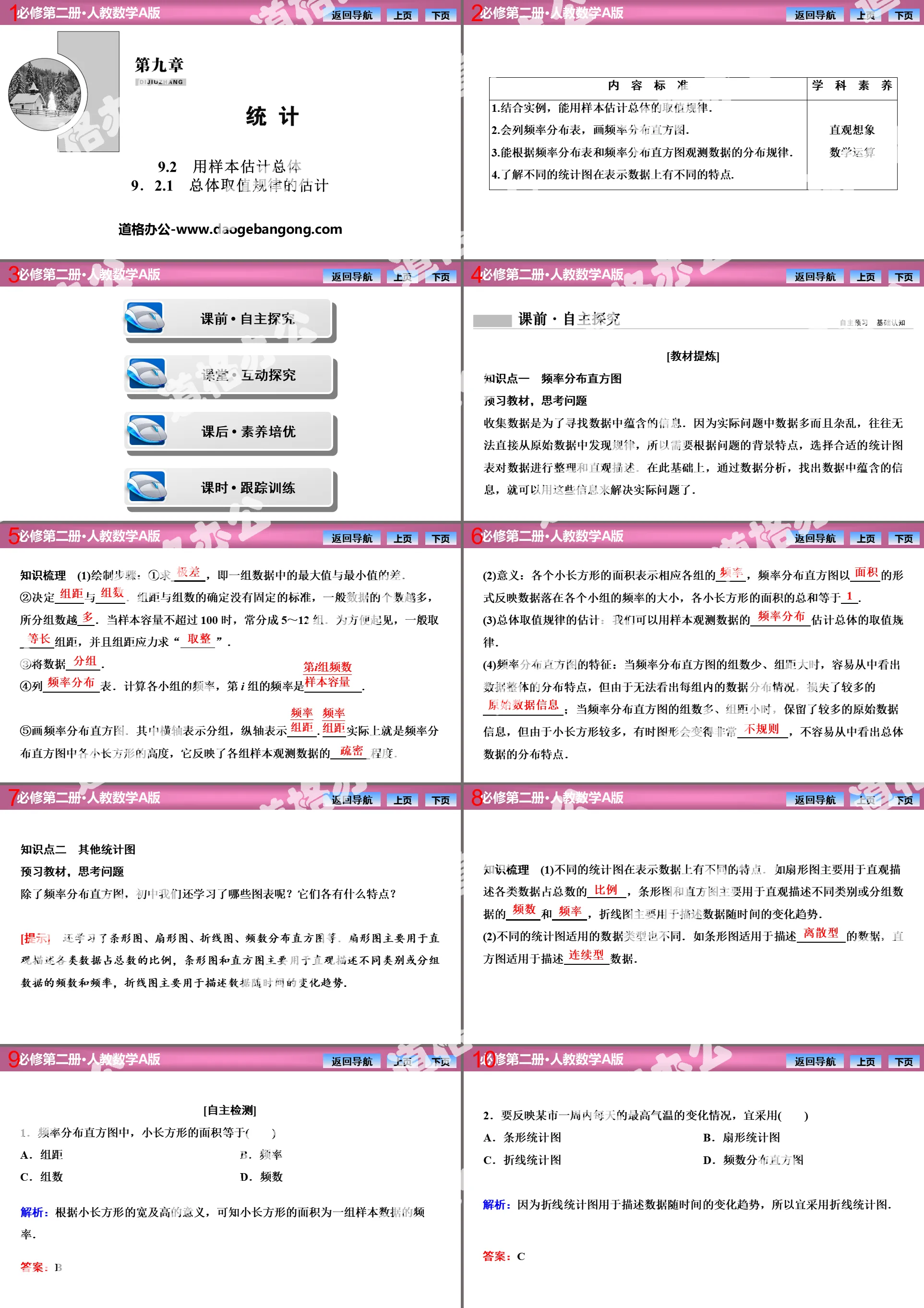 《用样本估计总体》统计PPT课件(总体取值规律的估计)