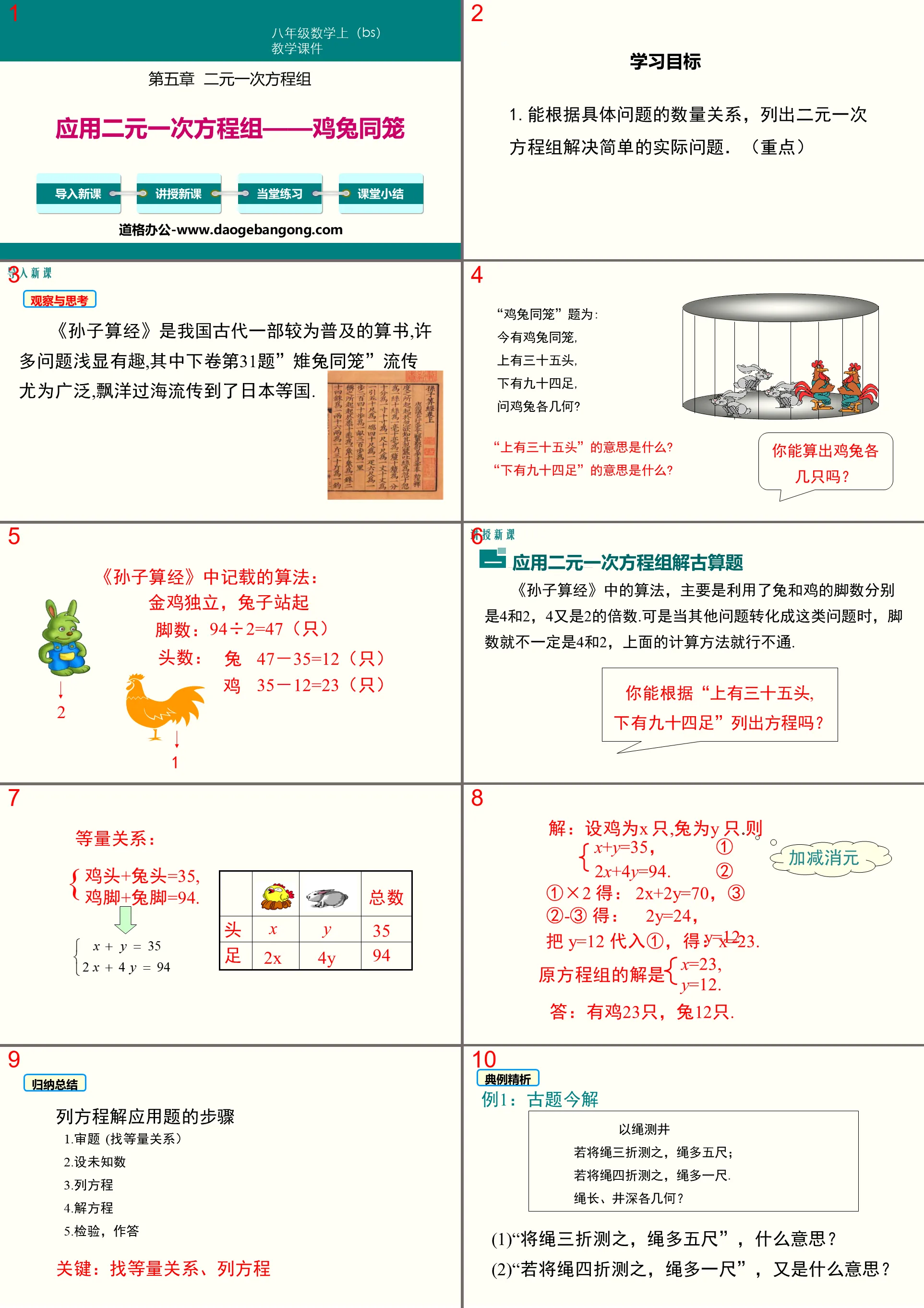 "Application d'équations linéaires à deux variables - poulet et lapin dans la même cage" équations linéaires à deux variables PPT