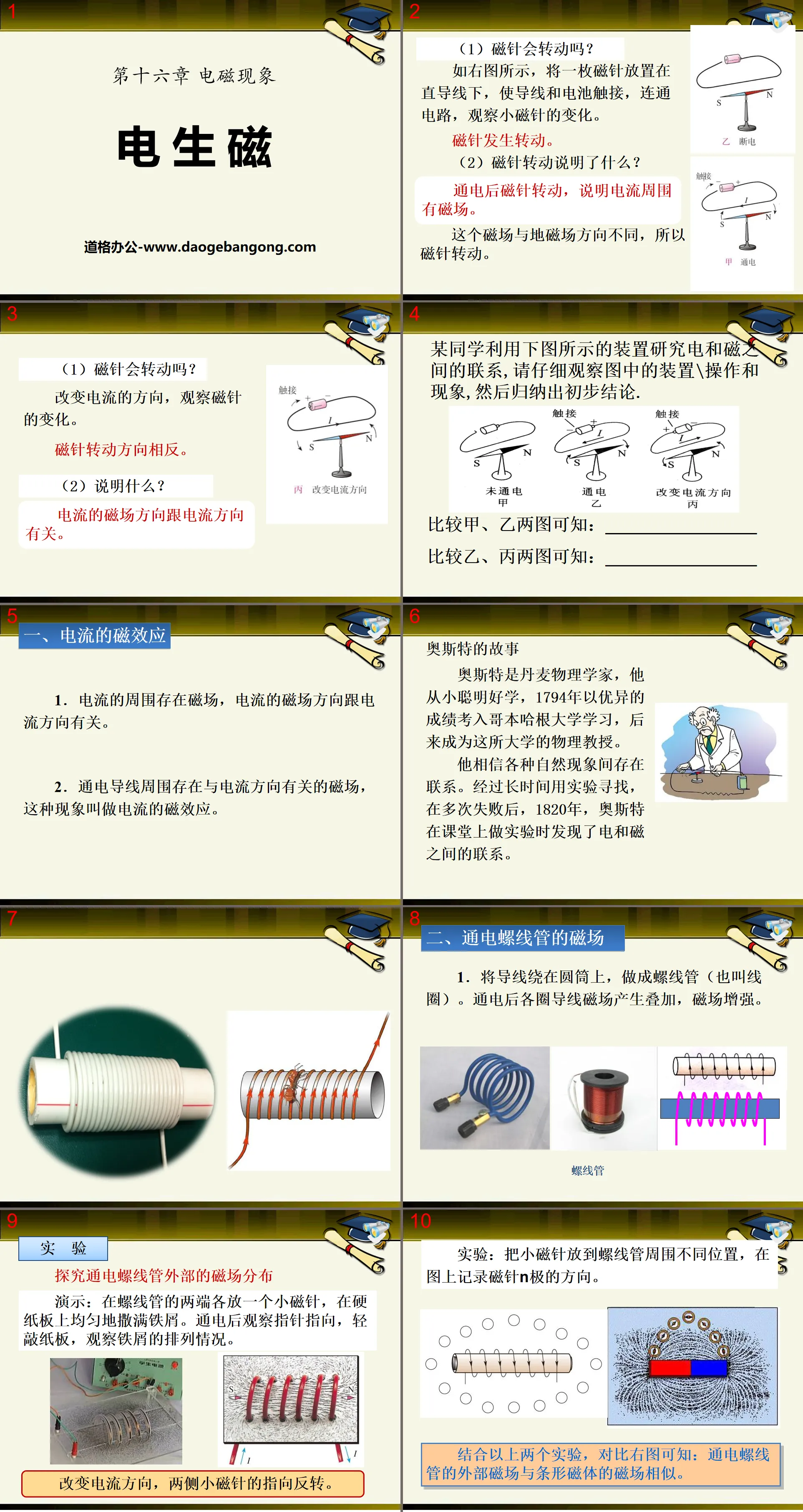 《電生磁》電磁現象PPT課件