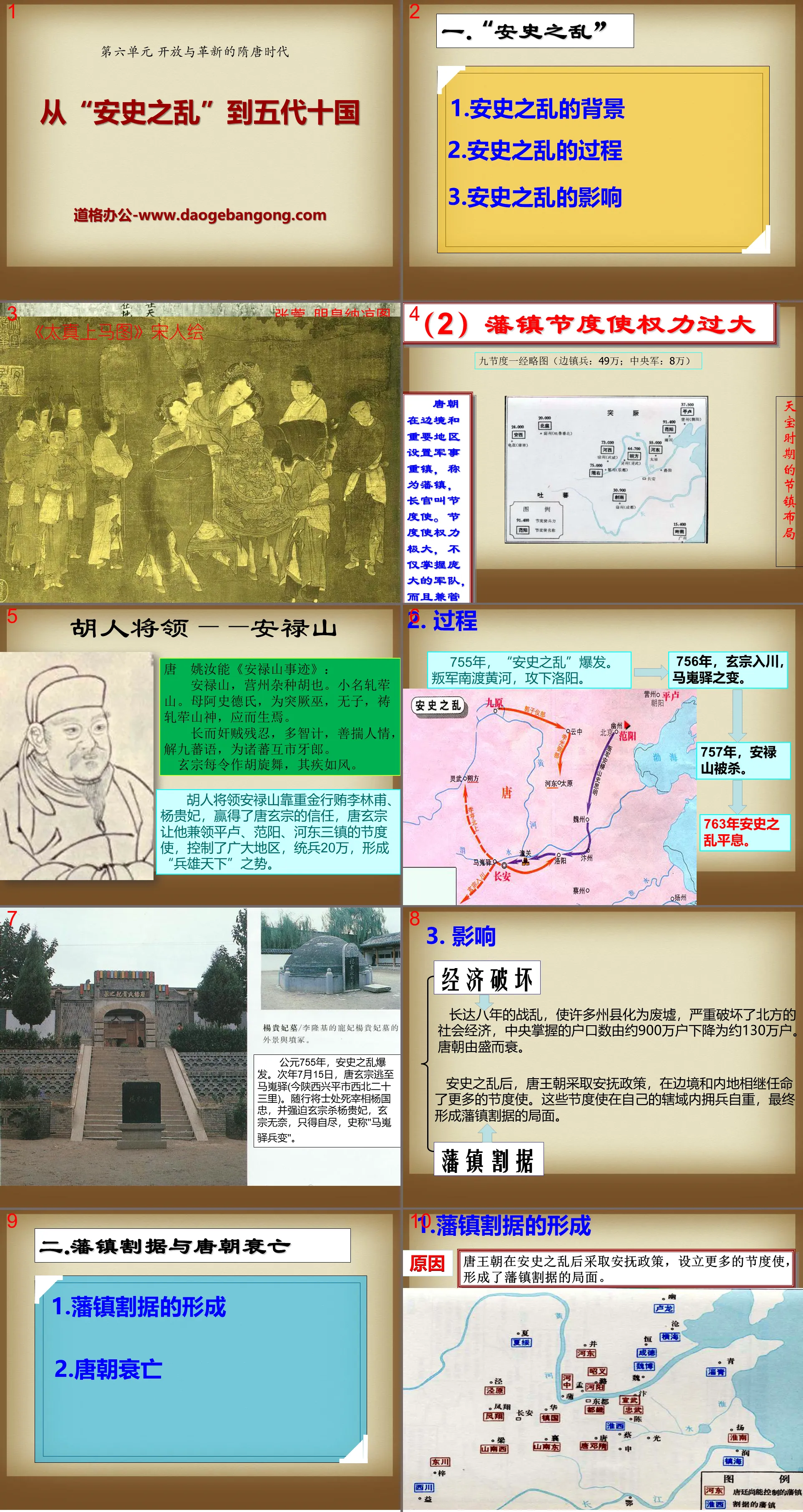 "From the Anshi Rebellion to the Five Dynasties and Ten Kingdoms" PPT courseware of openness and innovation in the Sui and Tang Dynasties 2