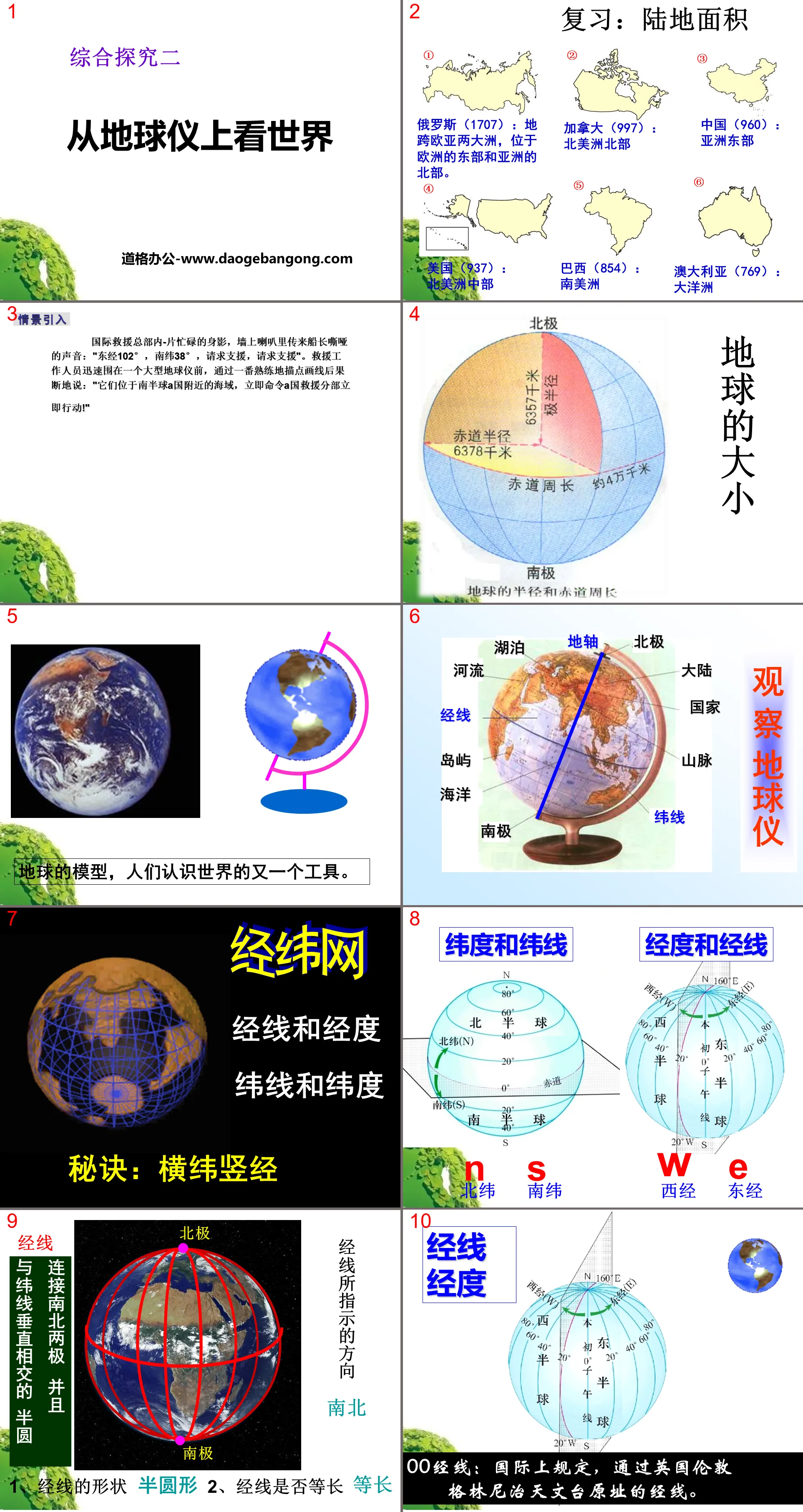 《從地球上看世界》人類共同生活的世界PPT