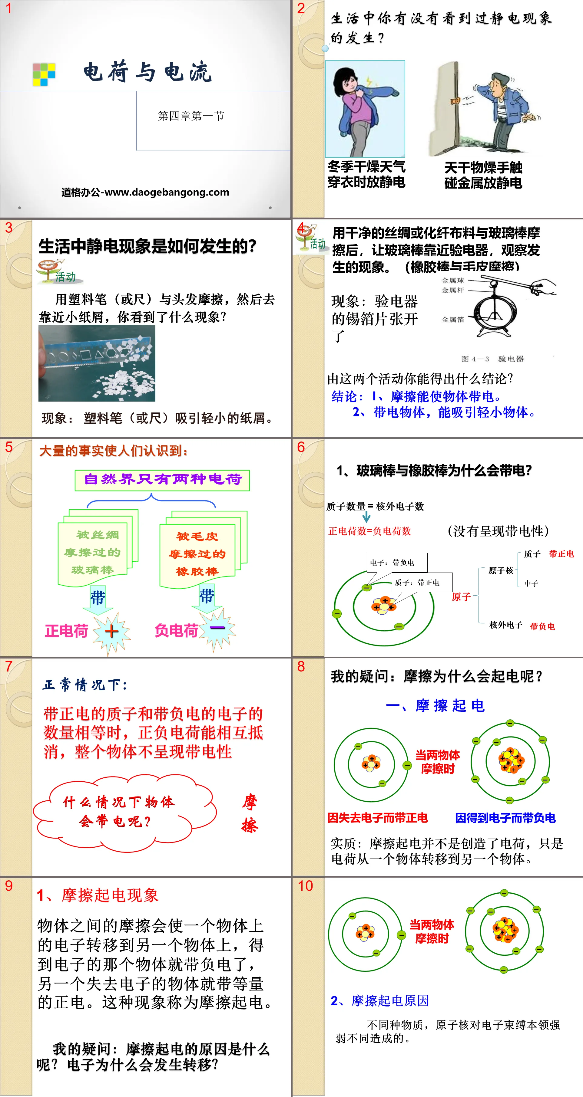 《電荷與電流》PPT