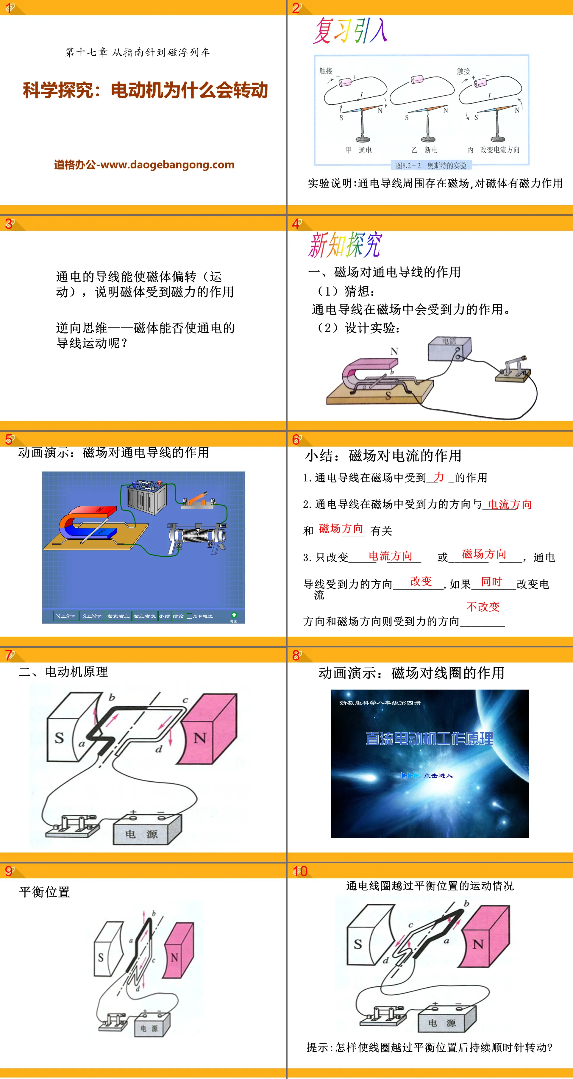 《科學探究：電動機為什麼會轉動》從指南針到磁浮列車PPT課件3