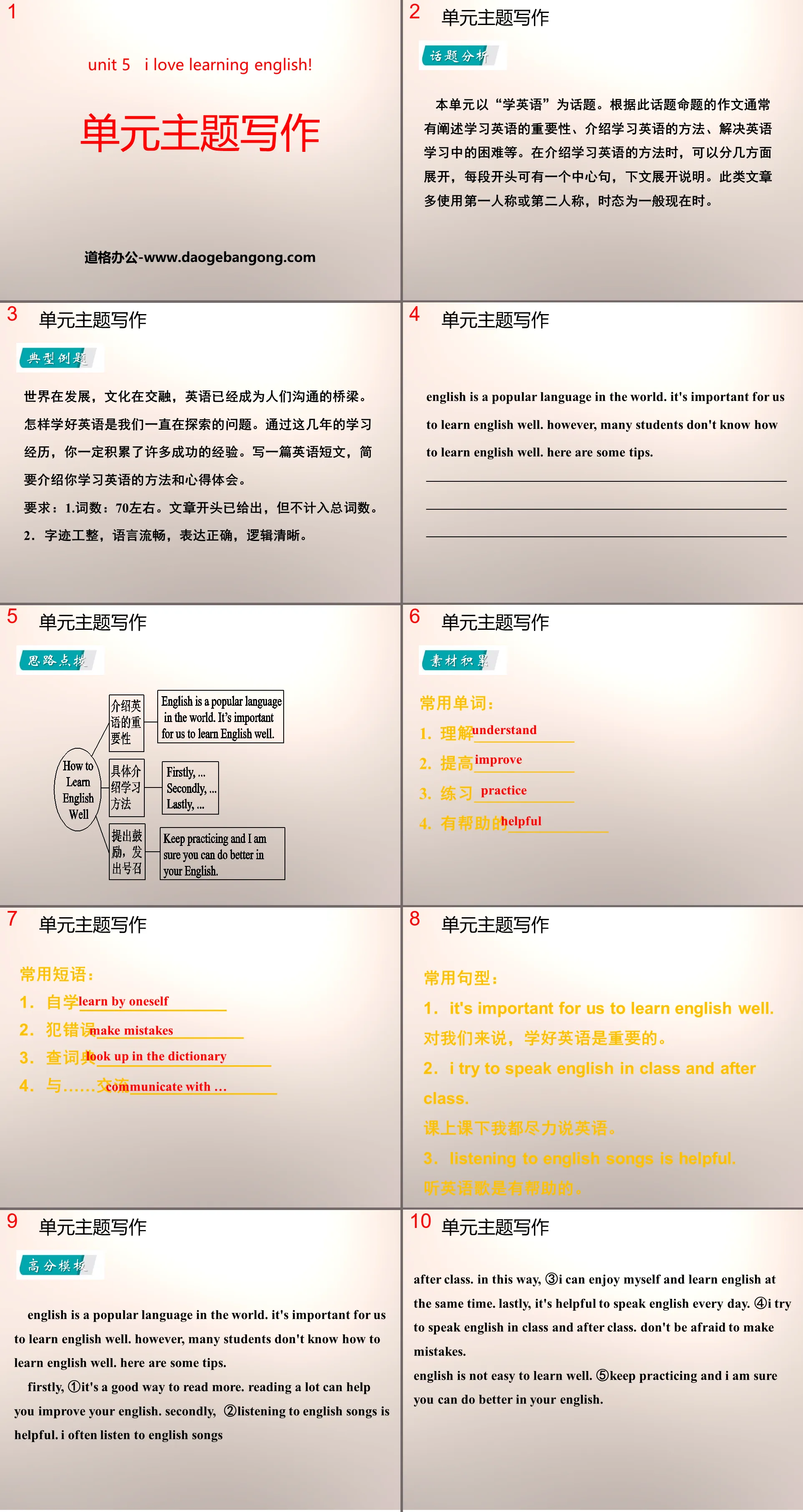 《Unit Theme Writing》I Love Learning English PPT