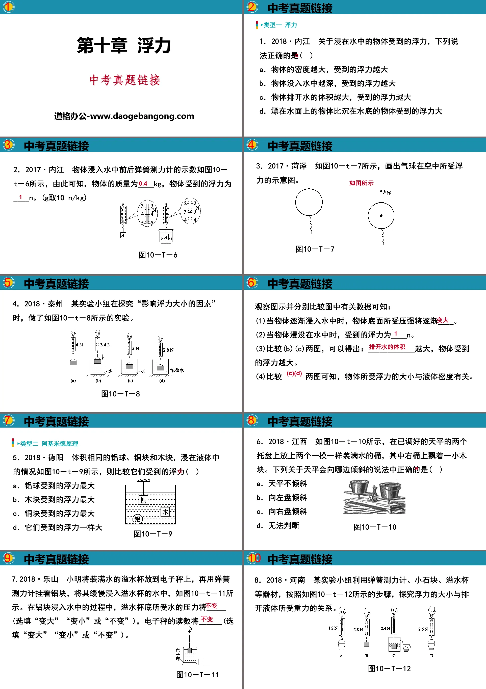 《中考真题链接》浮力PPT
