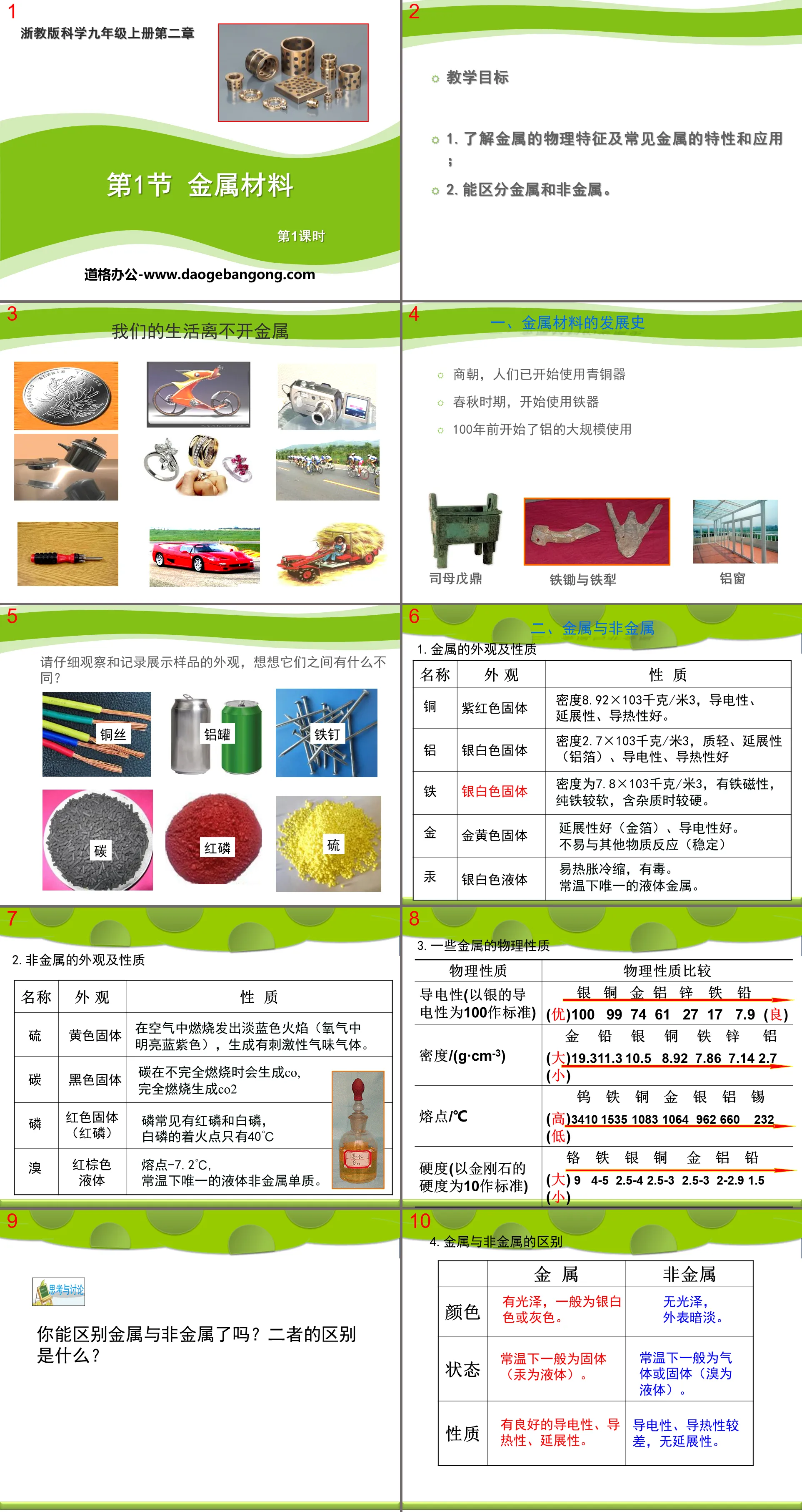 《金属材料》PPT(第一课时)
