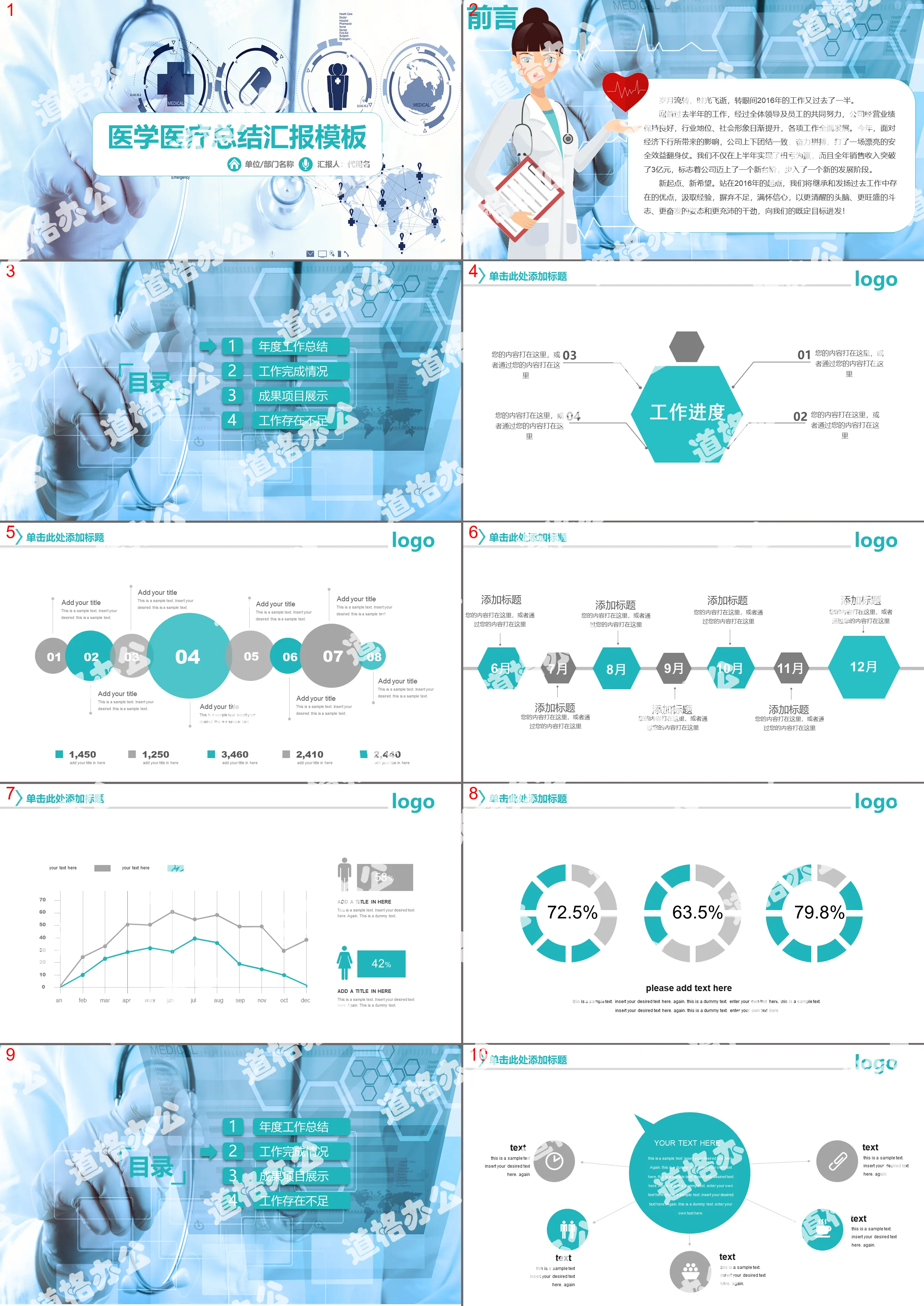 Light blue medical medical work summary report PPT template