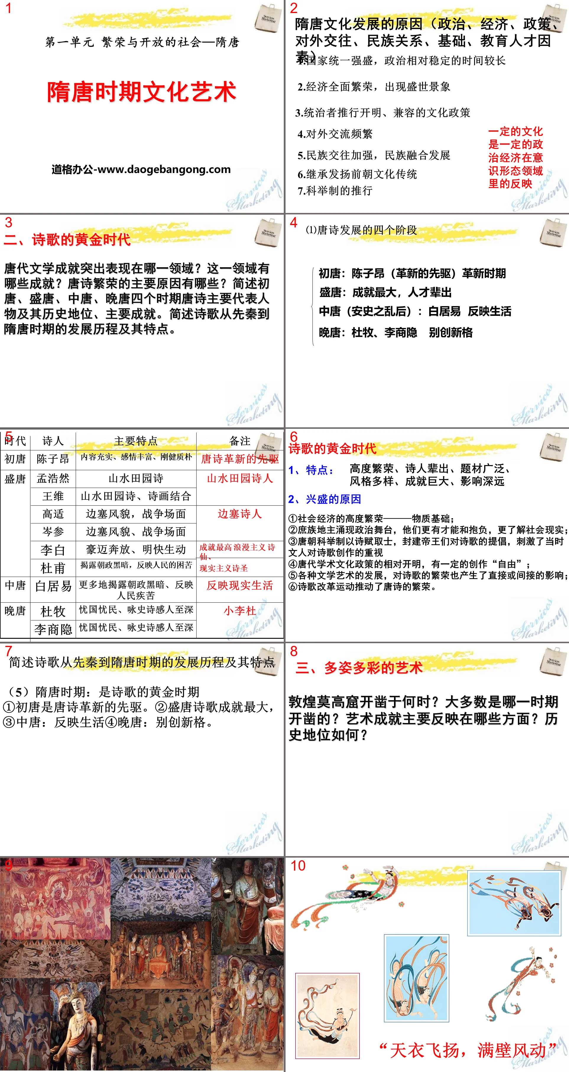 《隋唐的文化艺术》繁荣与开放的社会―隋唐PPT课件3