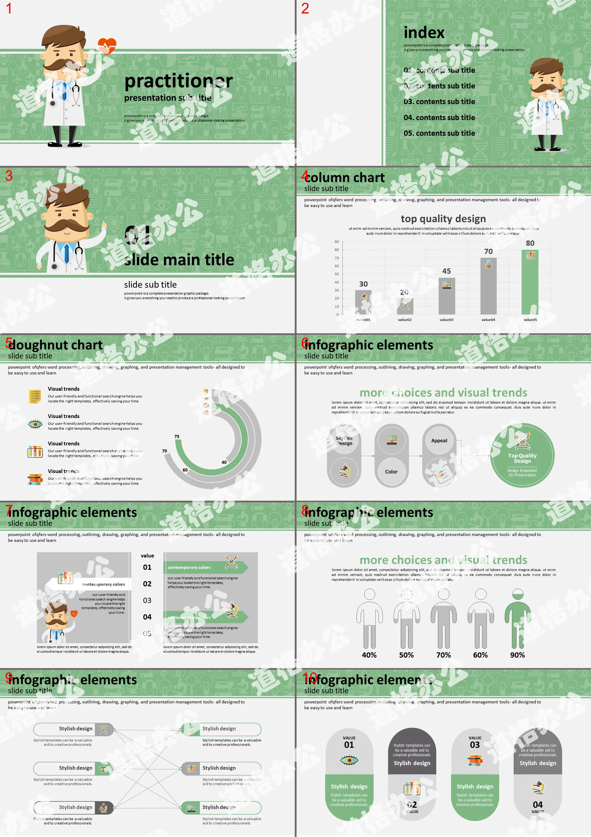 Green cartoon doctor background medical hospital PPT template free download