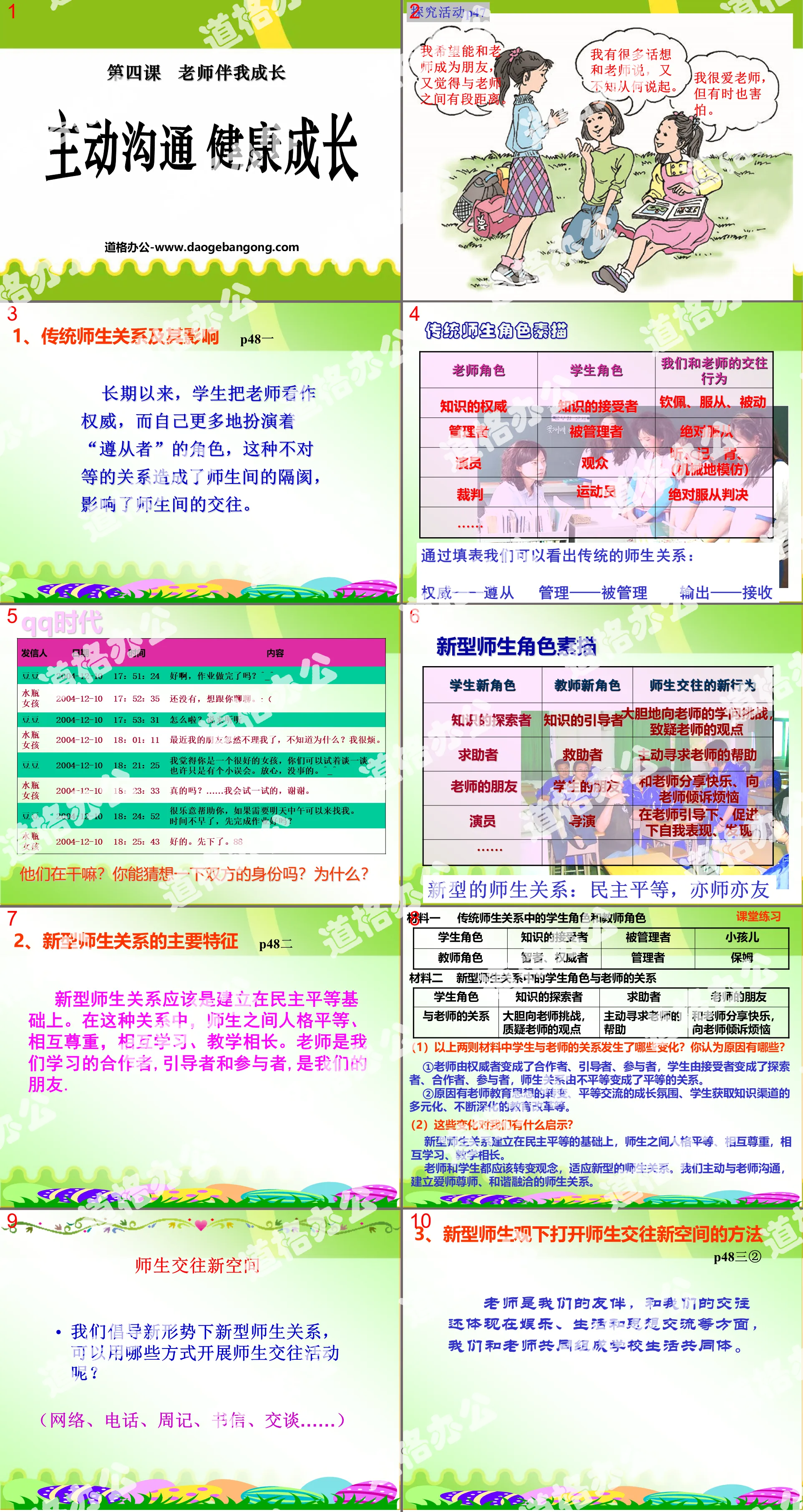 《主动沟通健康成长》老师伴我成长PPT课件4
