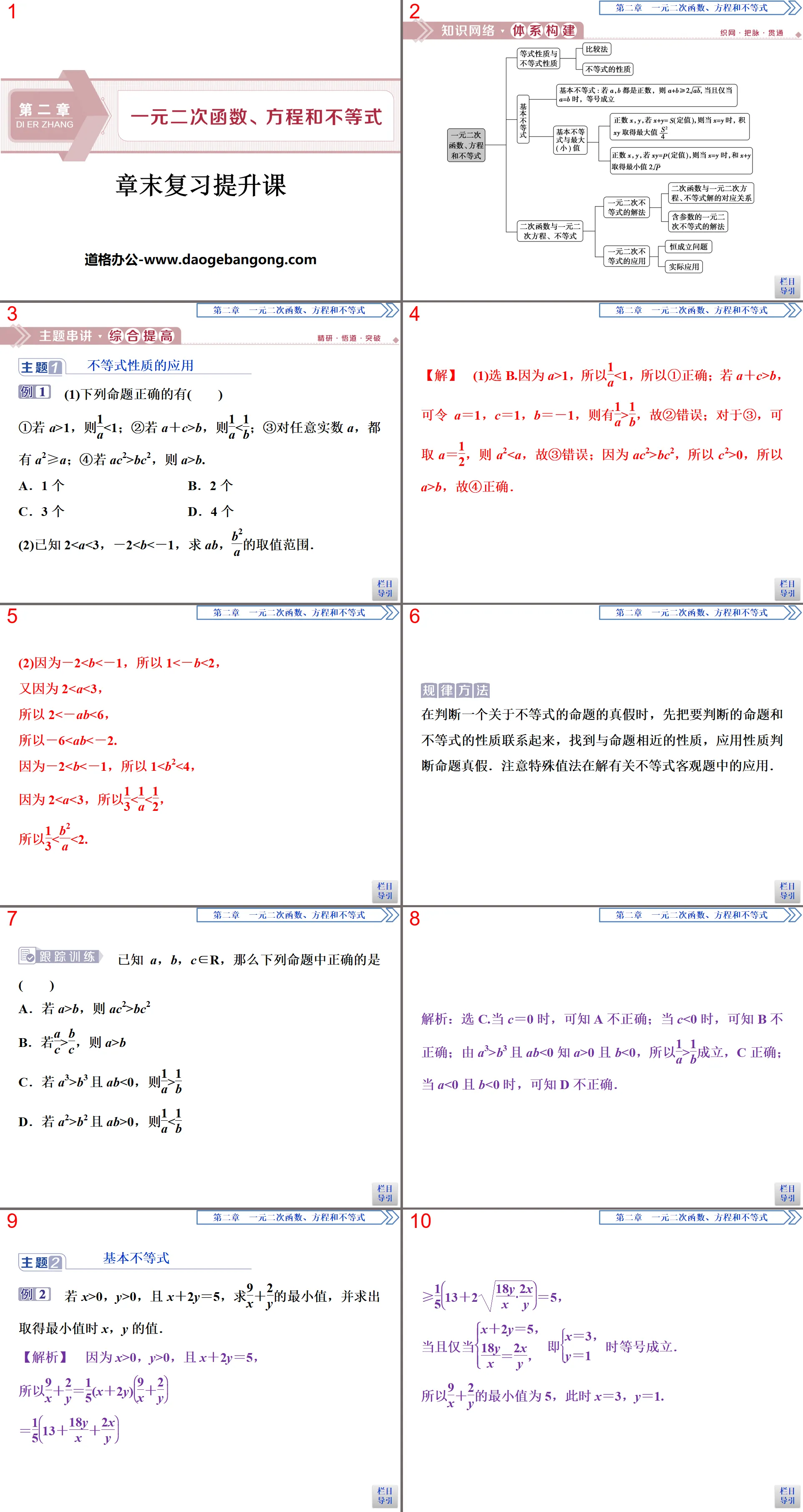 "End-of-Chapter Review Improvement Course" Quadratic Functions, Equations and Inequalities of One Variable PPT