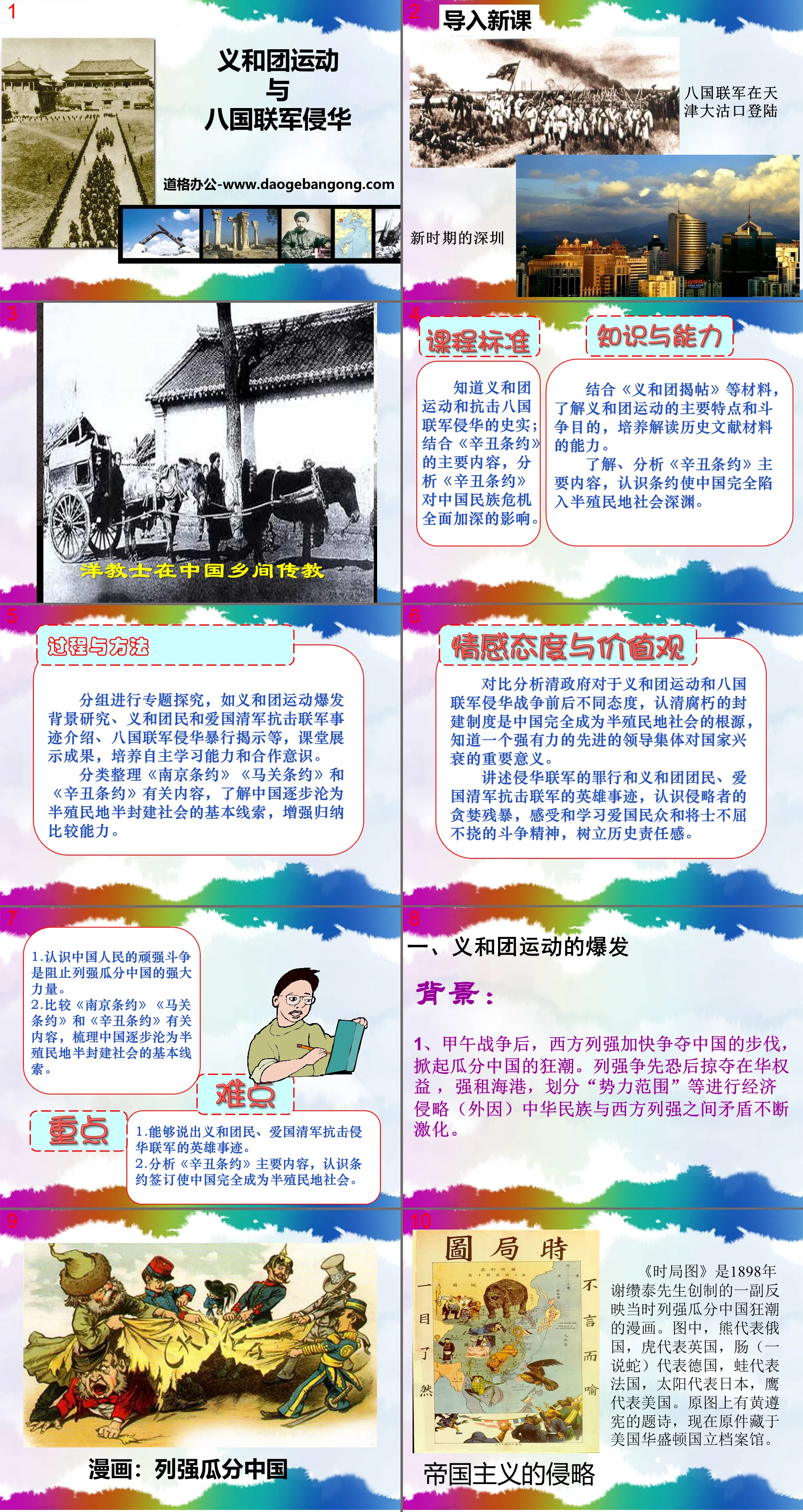 "The Boxer Rebellion and the Eight-Power Allied Forces' Invasion of China" The invasion of foreign powers and the resistance of the Chinese people PPT courseware 2