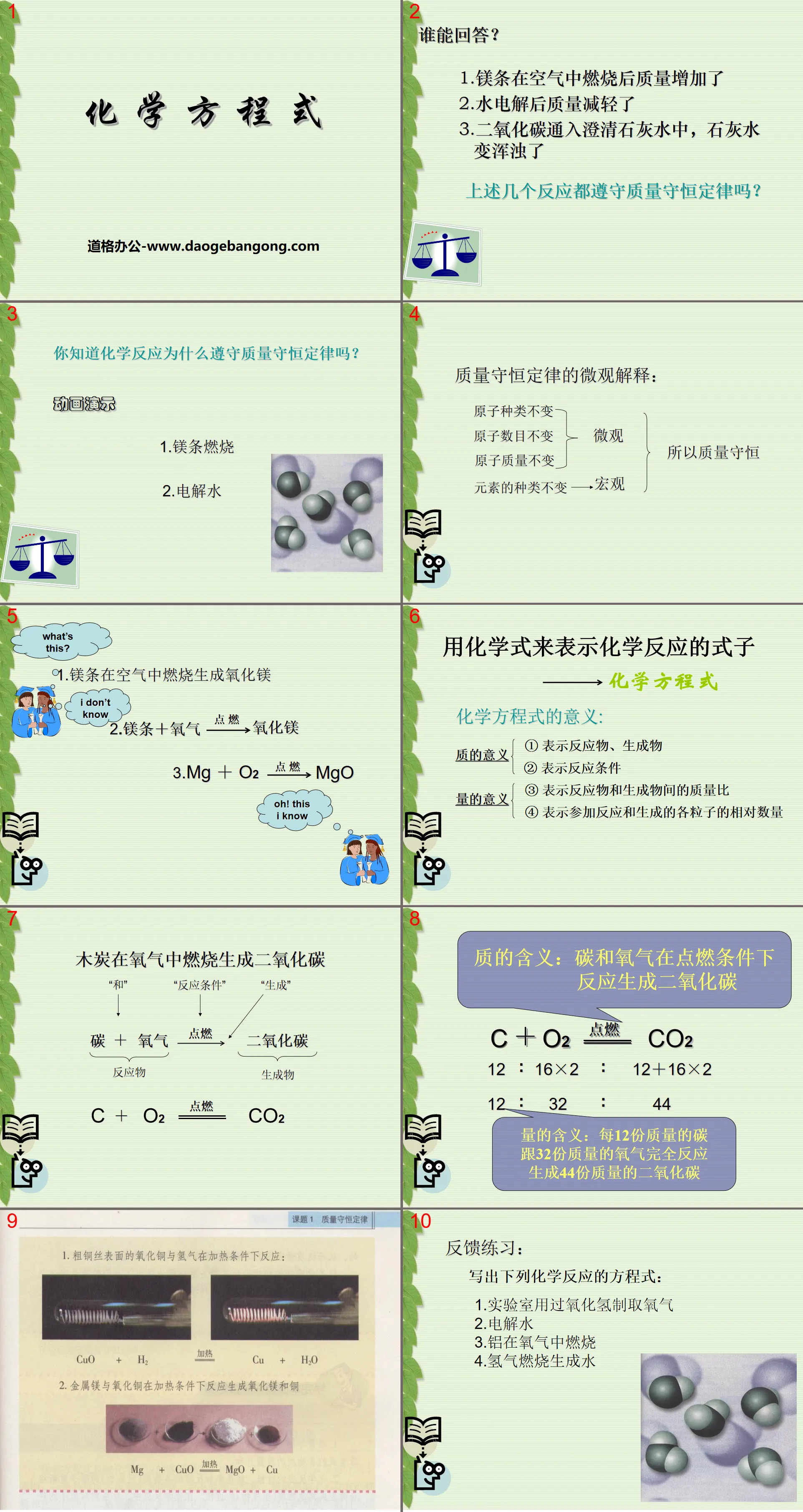 "Chemical Equations" Chemical Changes and Their Representation PPT Courseware