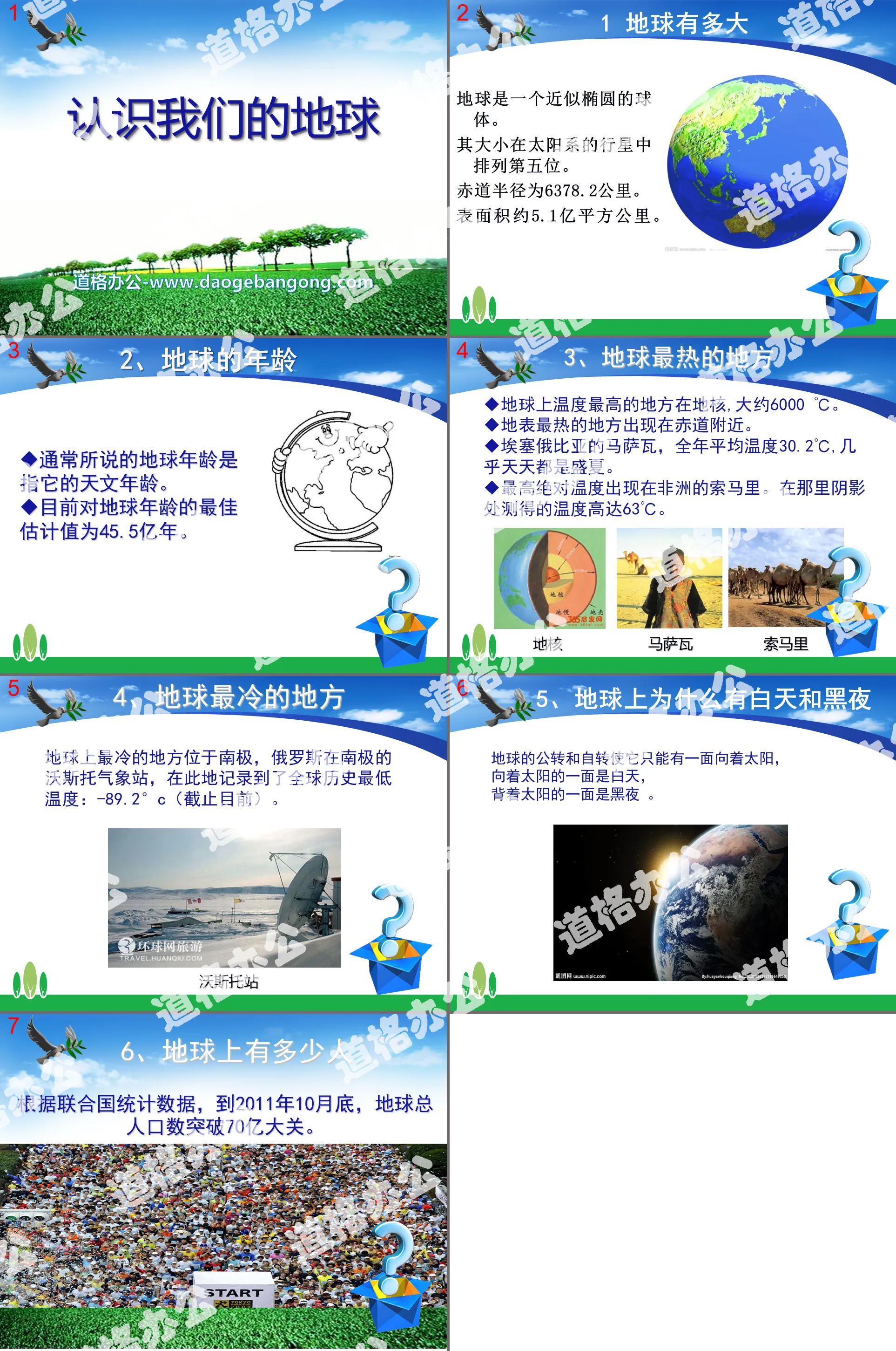 "Understanding Our Earth" Blue Earth PPT Courseware 2