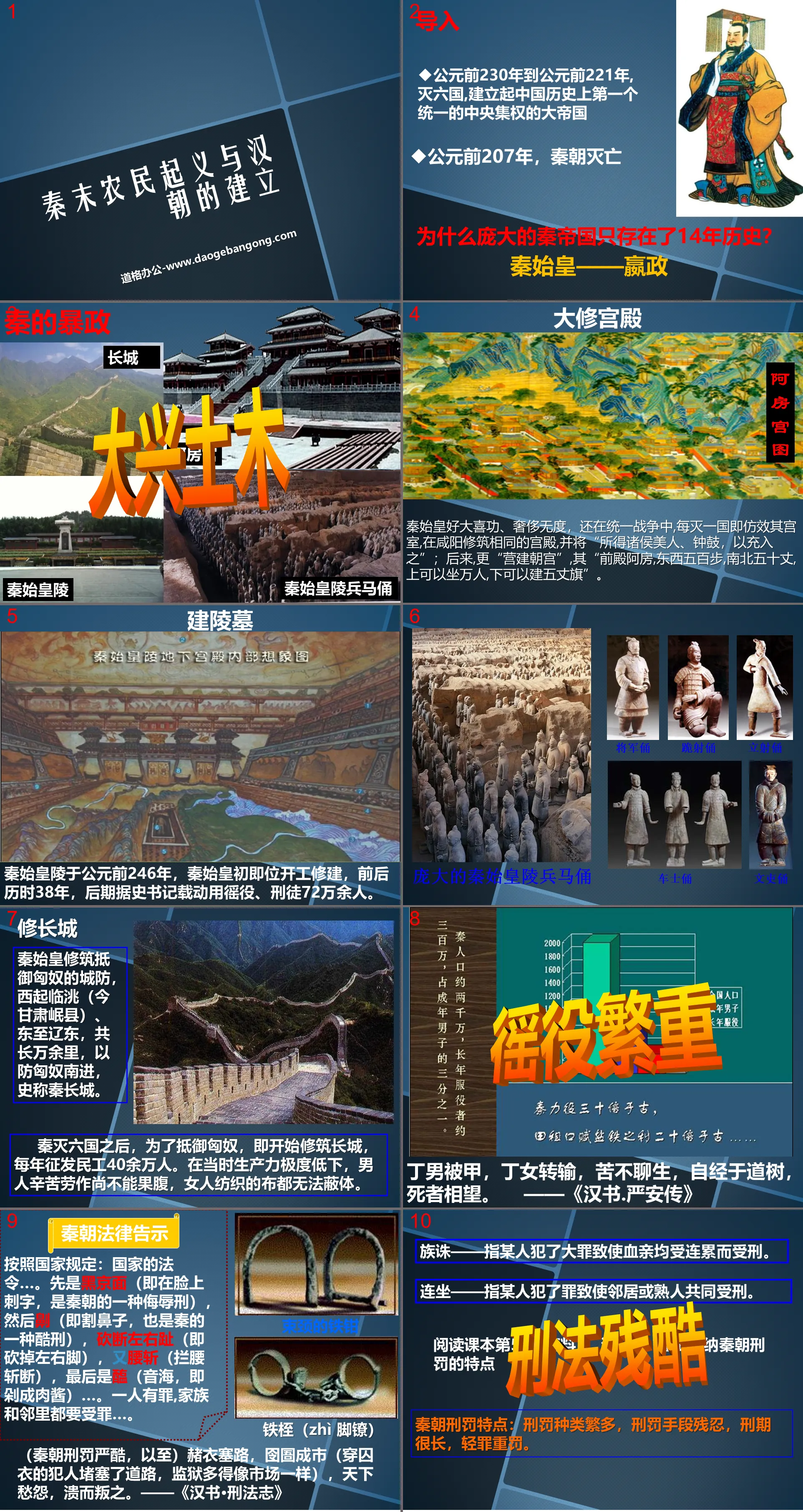 "Peasant Uprising at the End of Qin and the Establishment of the Han Dynasty" The establishment and development of a unified multi-ethnic country PPT