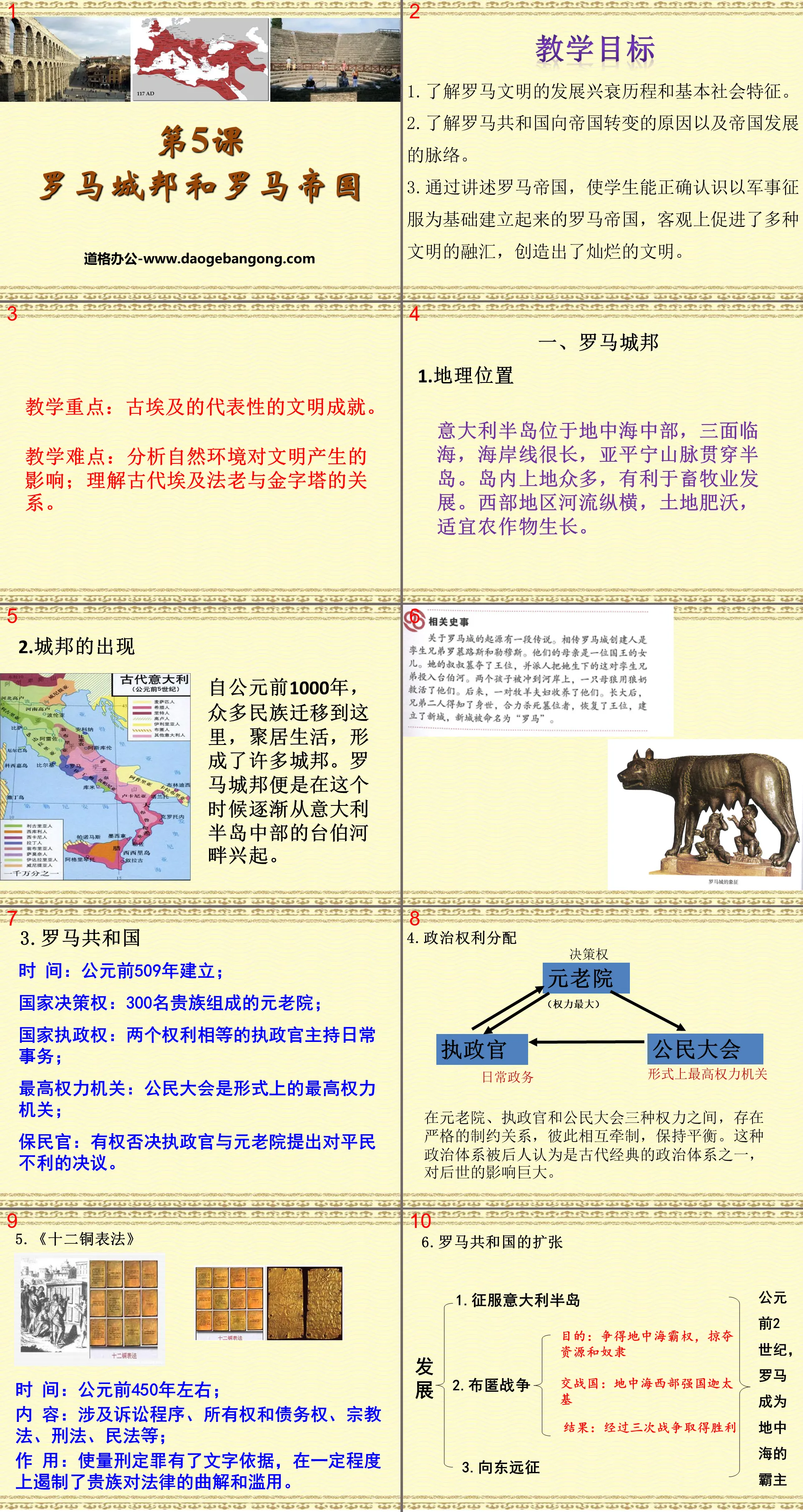 《罗马城邦和罗马帝国》PPT课件
