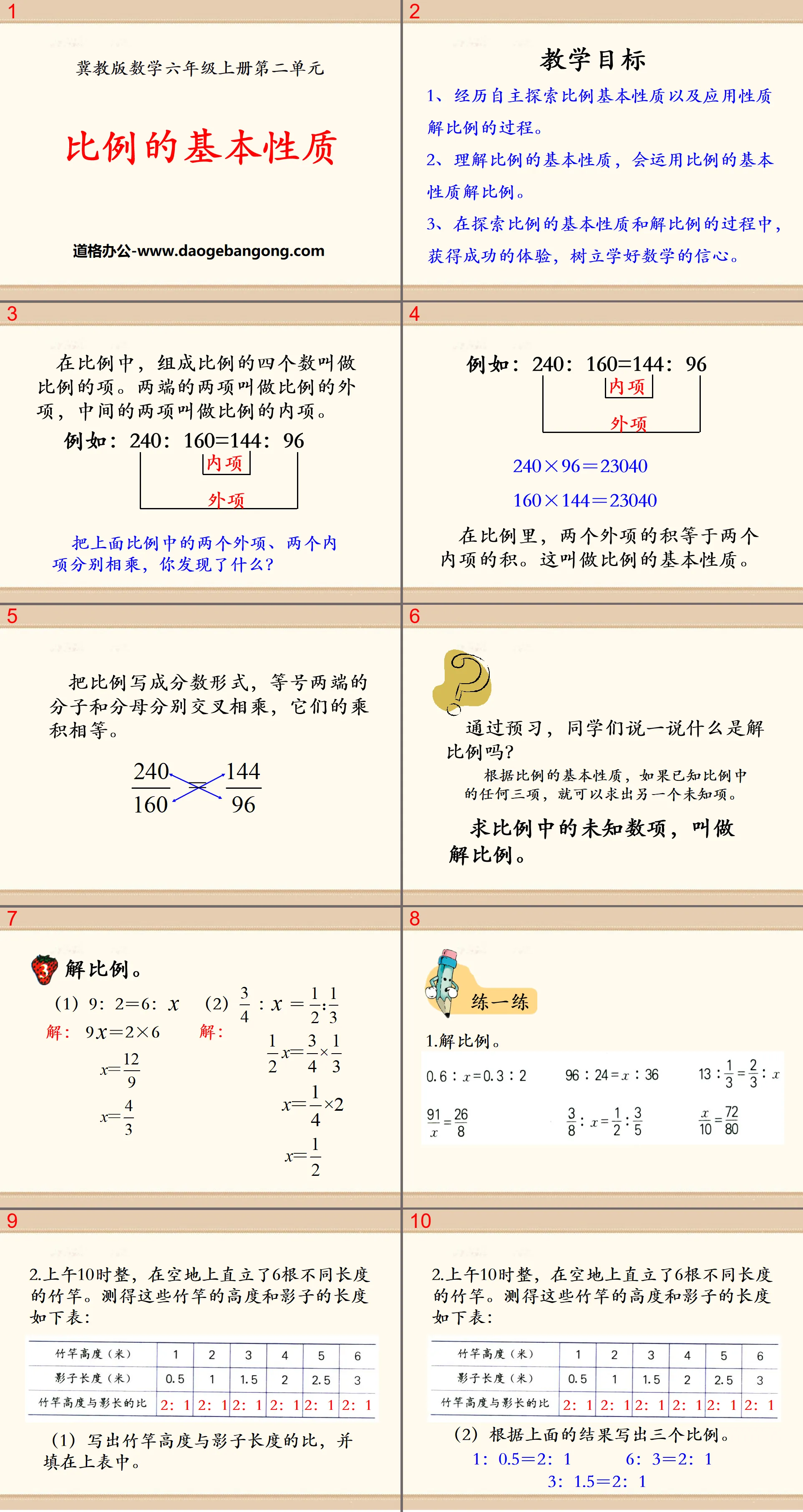 "Basic Properties of Proportion" Ratio and Proportion PPT Courseware