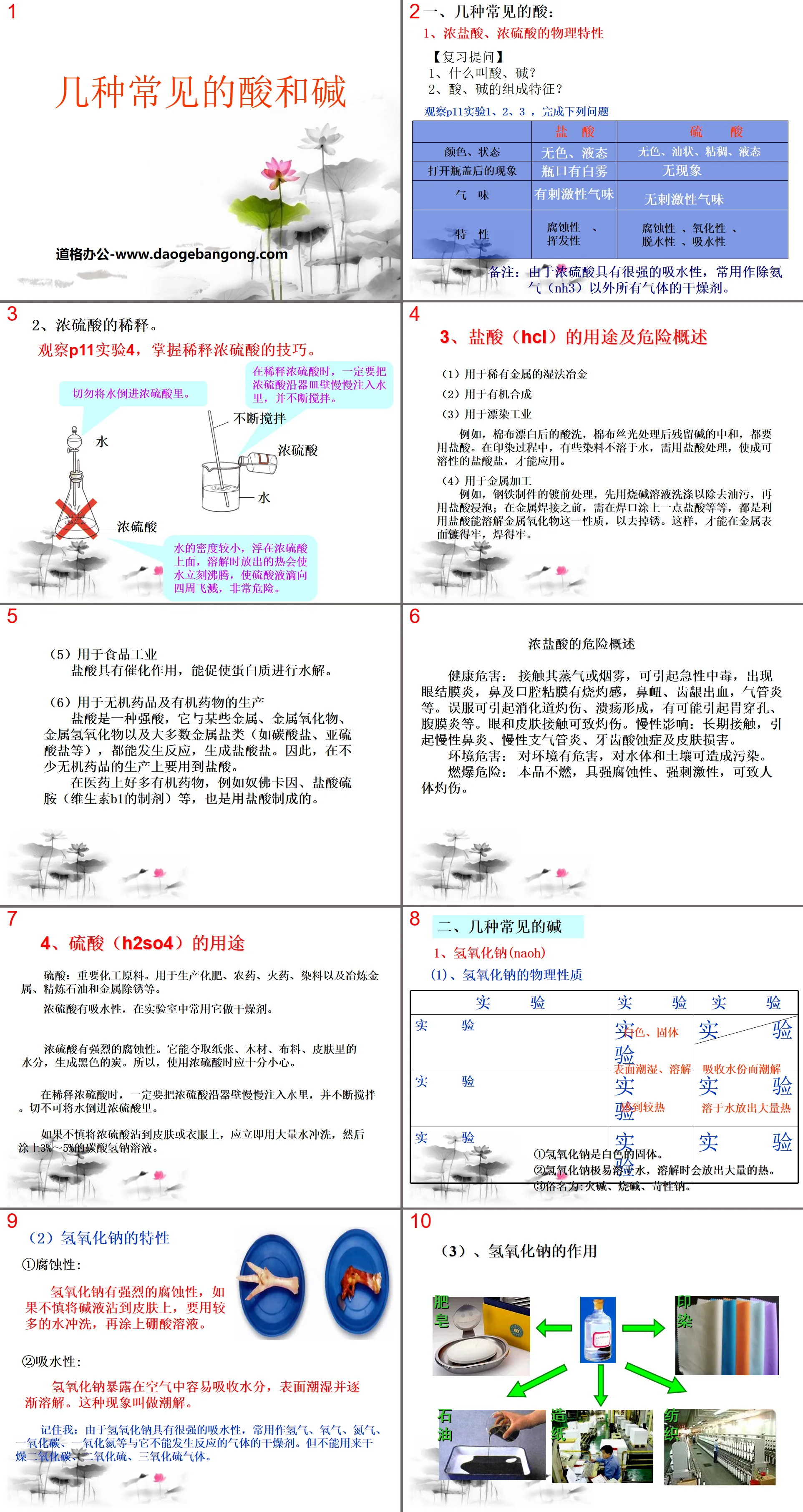 《几种常见的酸和碱》初始酸、碱和盐PPT课件3
