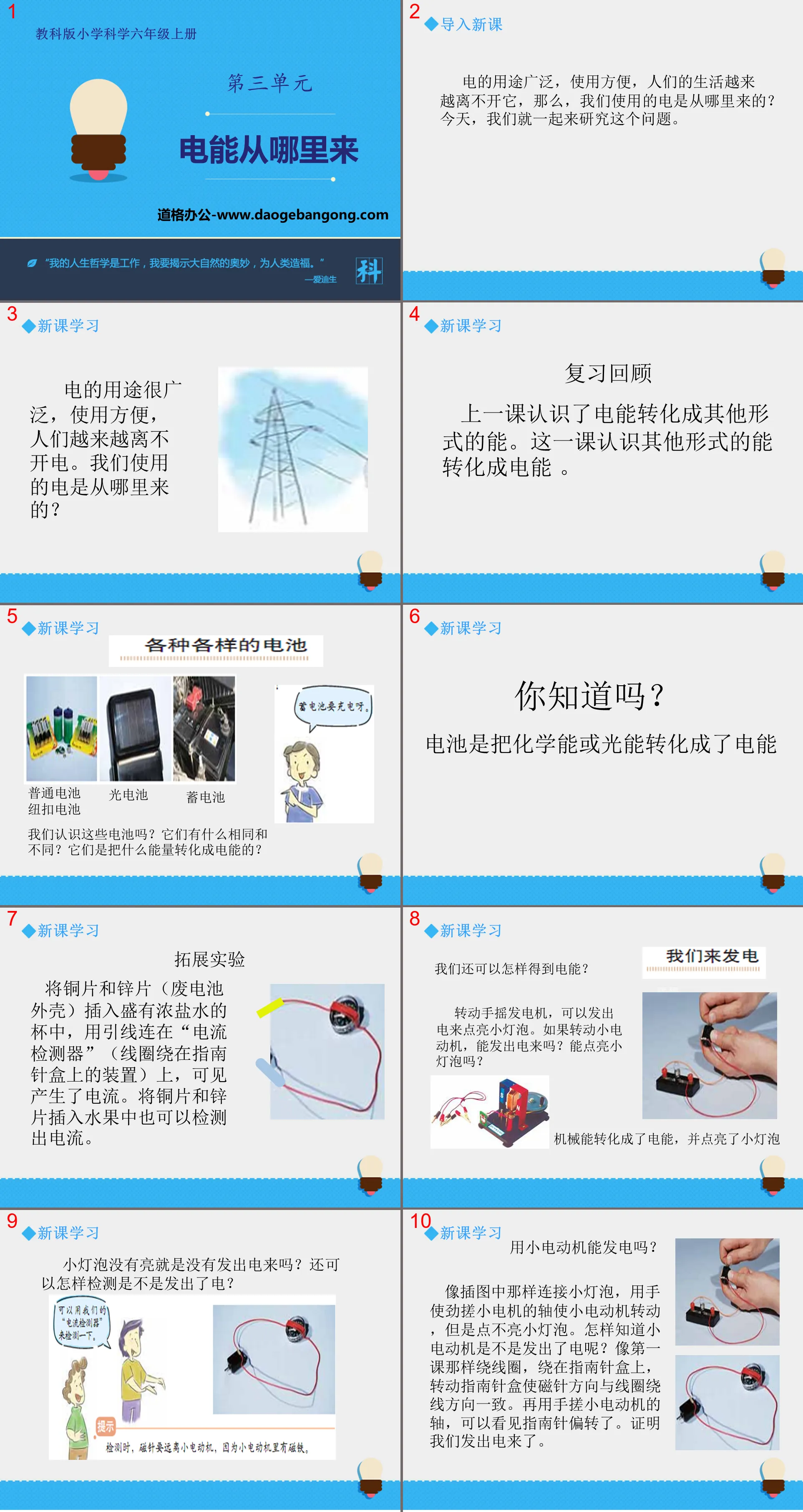 « D'où vient l'électricité » - Cours d'enseignement PPT sur l'énergie